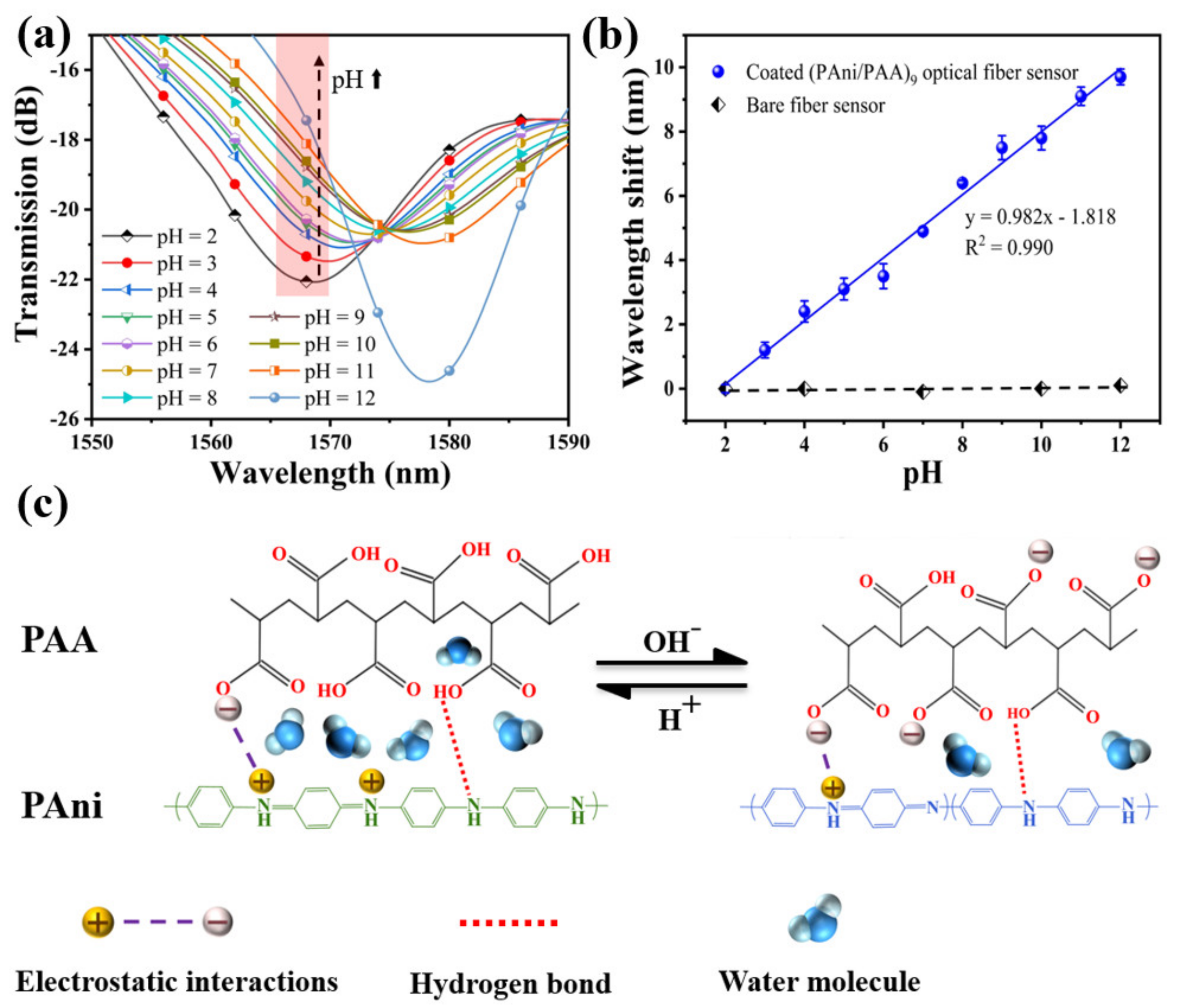 Materials 15 07449 g006 Materials 15 07449 g006