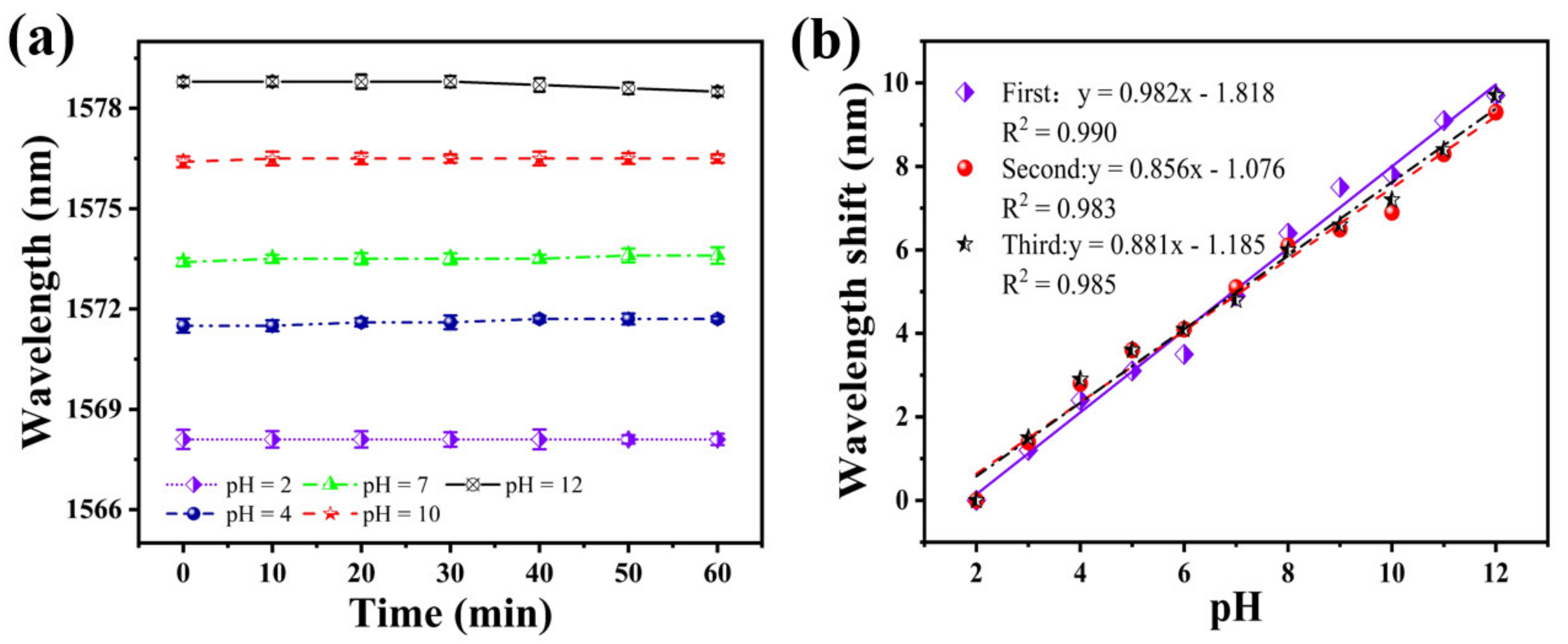 Materials 15 07449 g008 Materials 15 07449 g008