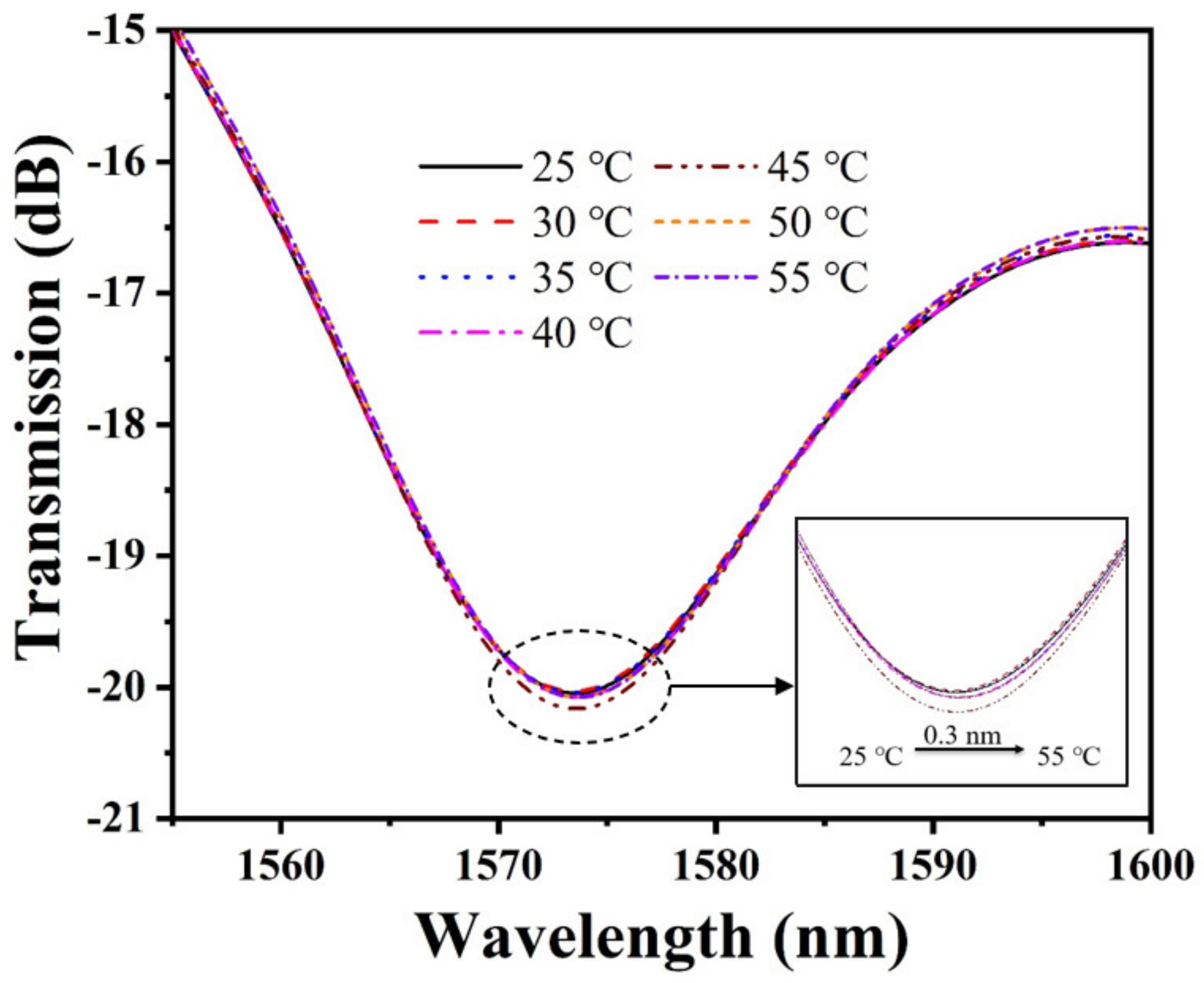 Materials 15 07449 g009 Materials 15 07449 g009