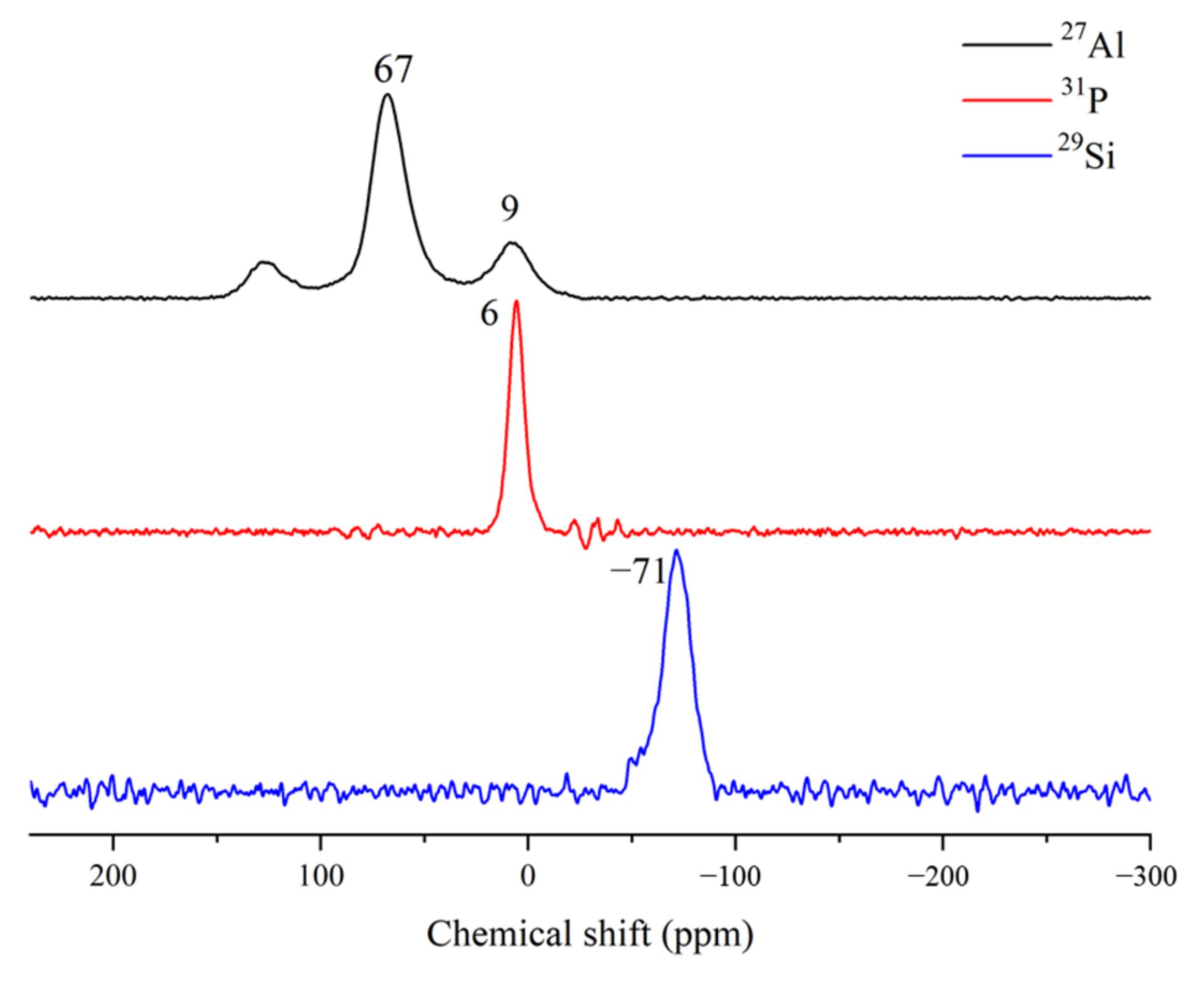 Materials 15 07450 g007 Materials 15 07450 g007