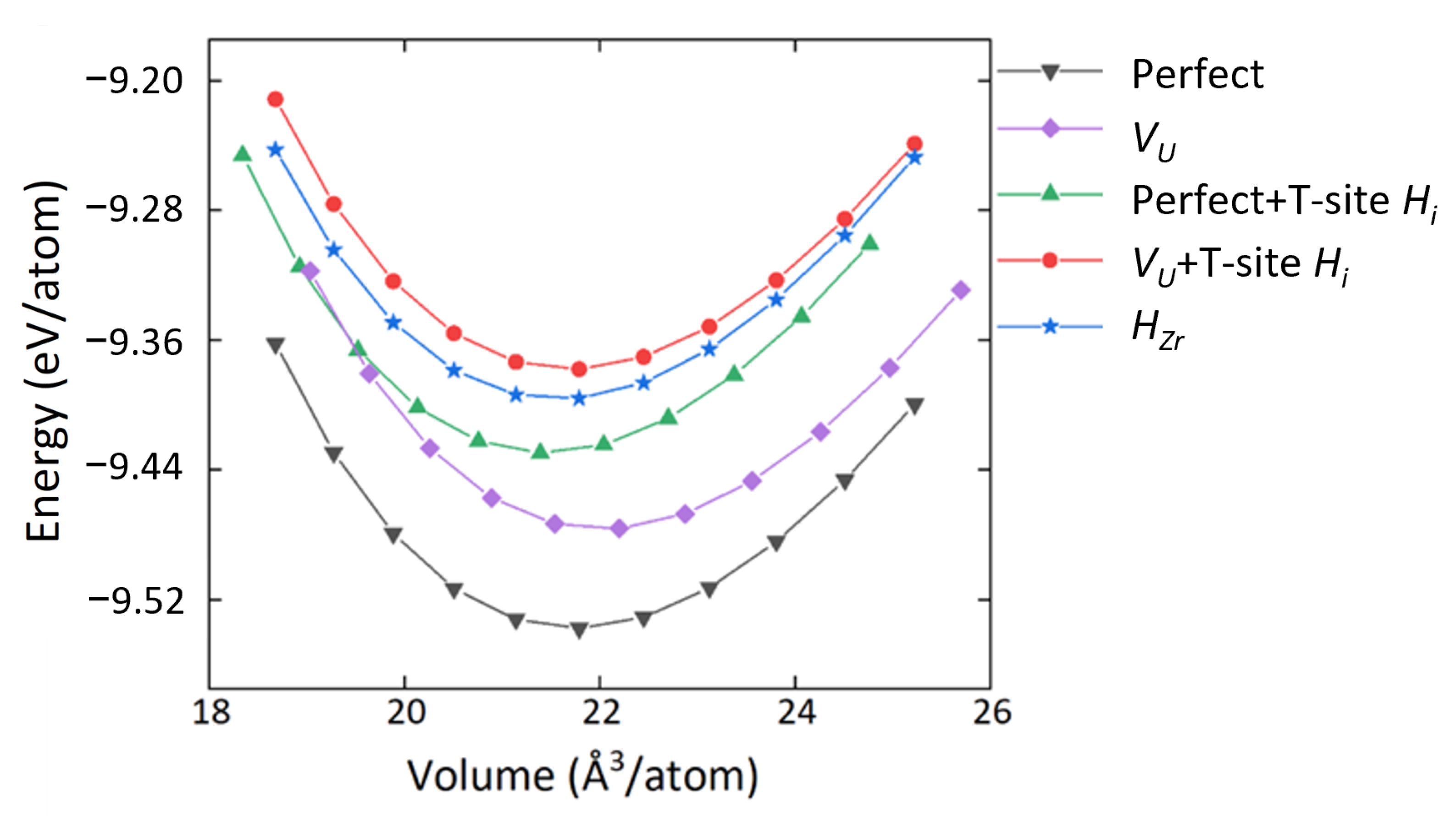 Materials 15 07452 g002
