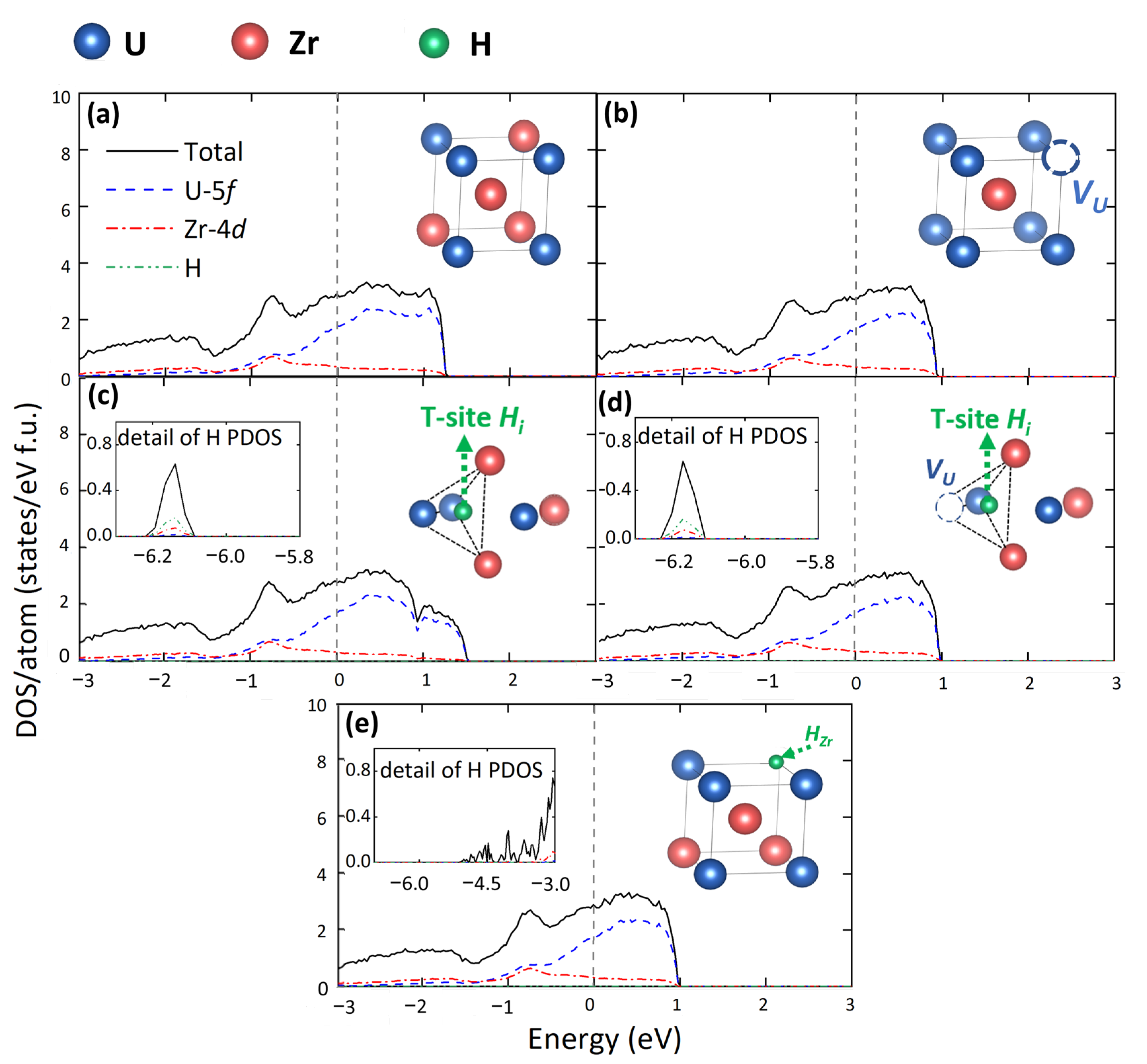 Materials 15 07452 g004