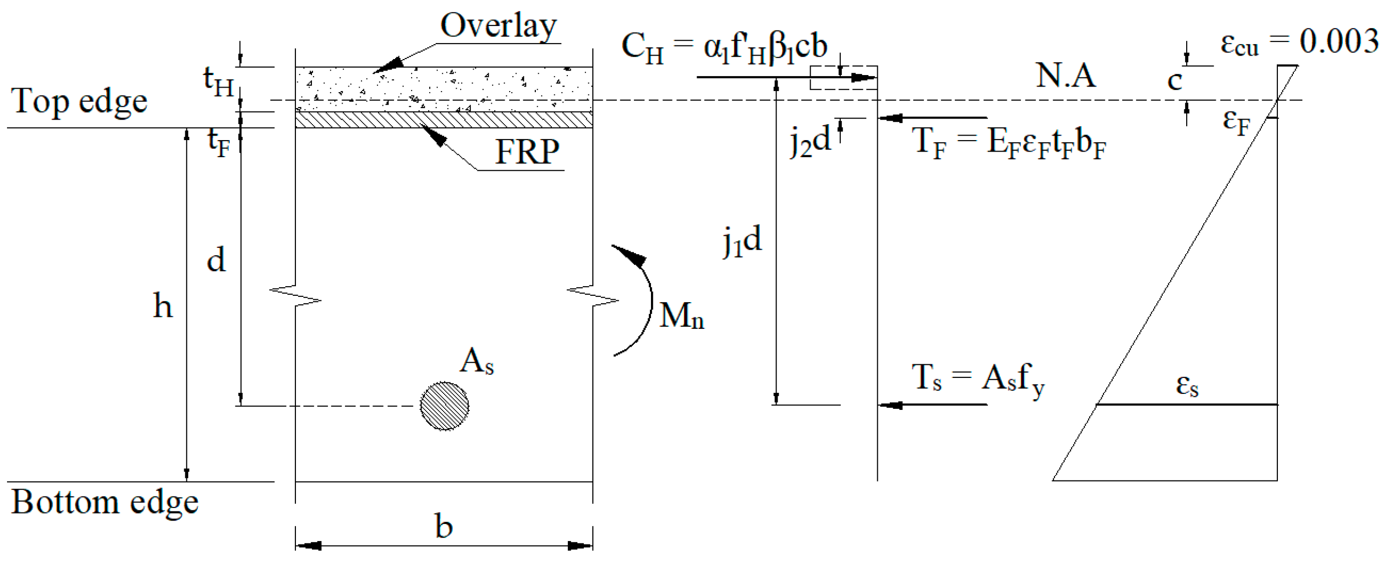 Materials 15 07453 g002 Materials 15 07453 g002