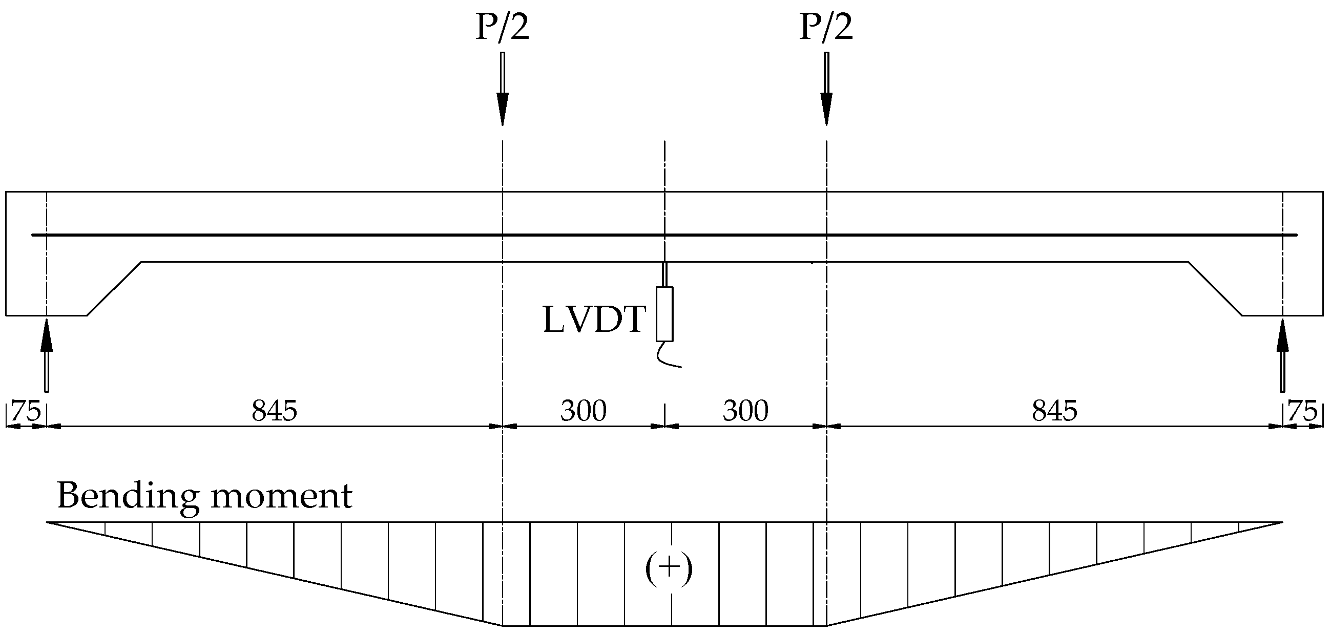 Materials 15 07453 g004 Materials 15 07453 g004