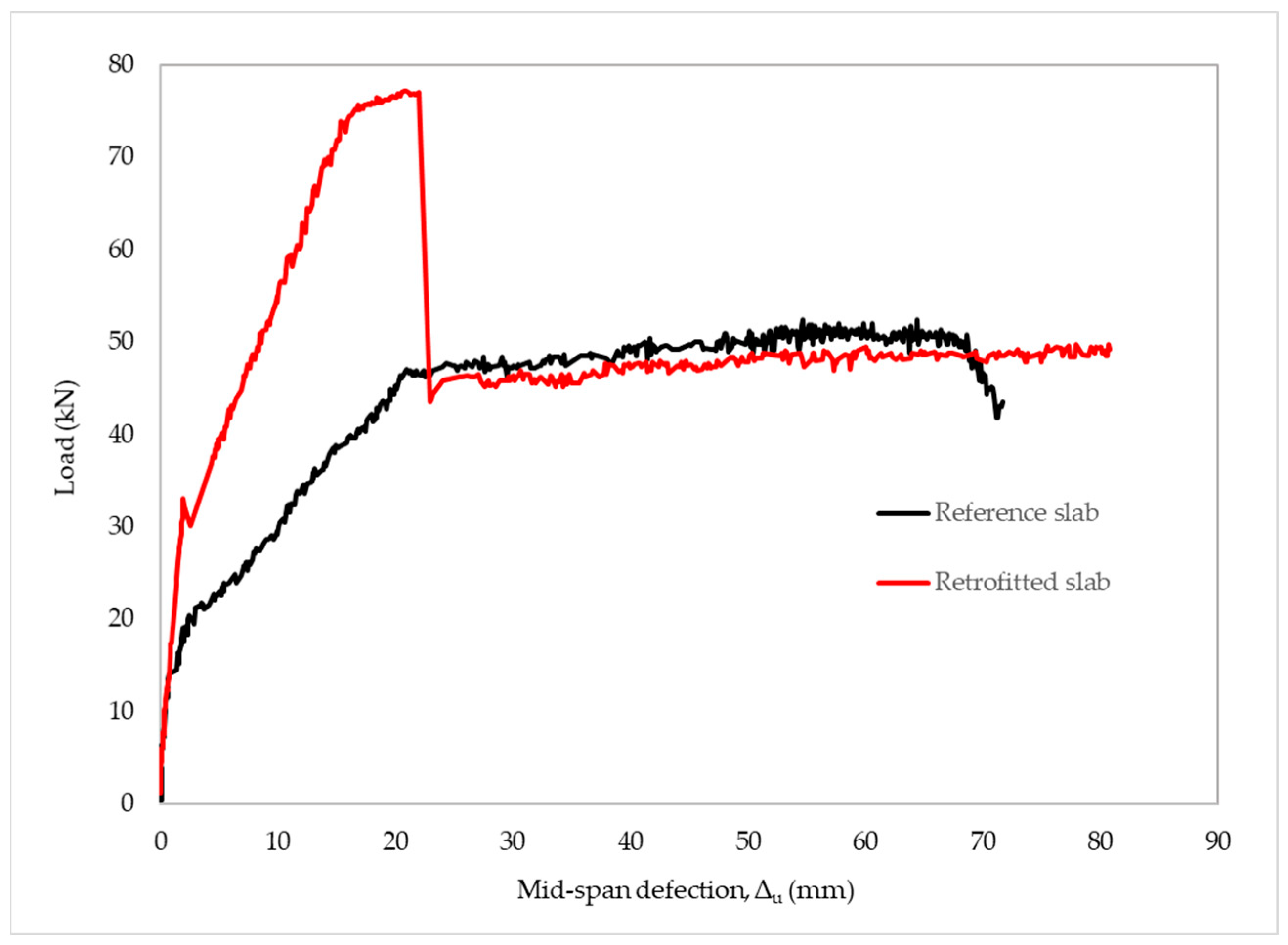 Materials 15 07453 g009 Materials 15 07453 g009