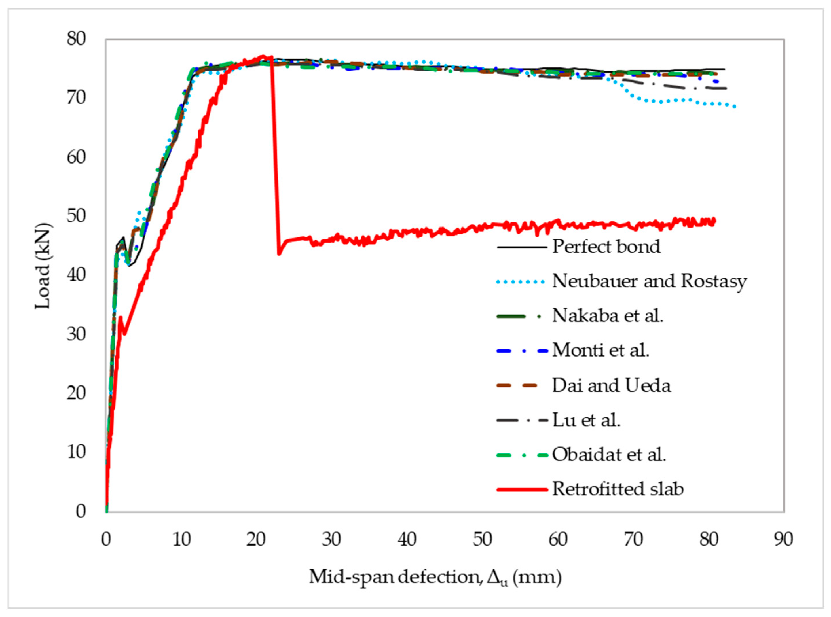 Materials 15 07453 g011 Materials 15 07453 g011