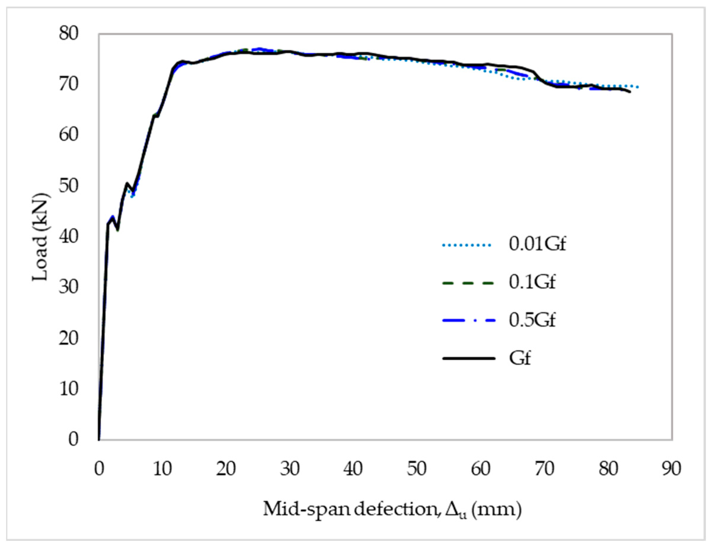 Materials 15 07453 g012 Materials 15 07453 g012