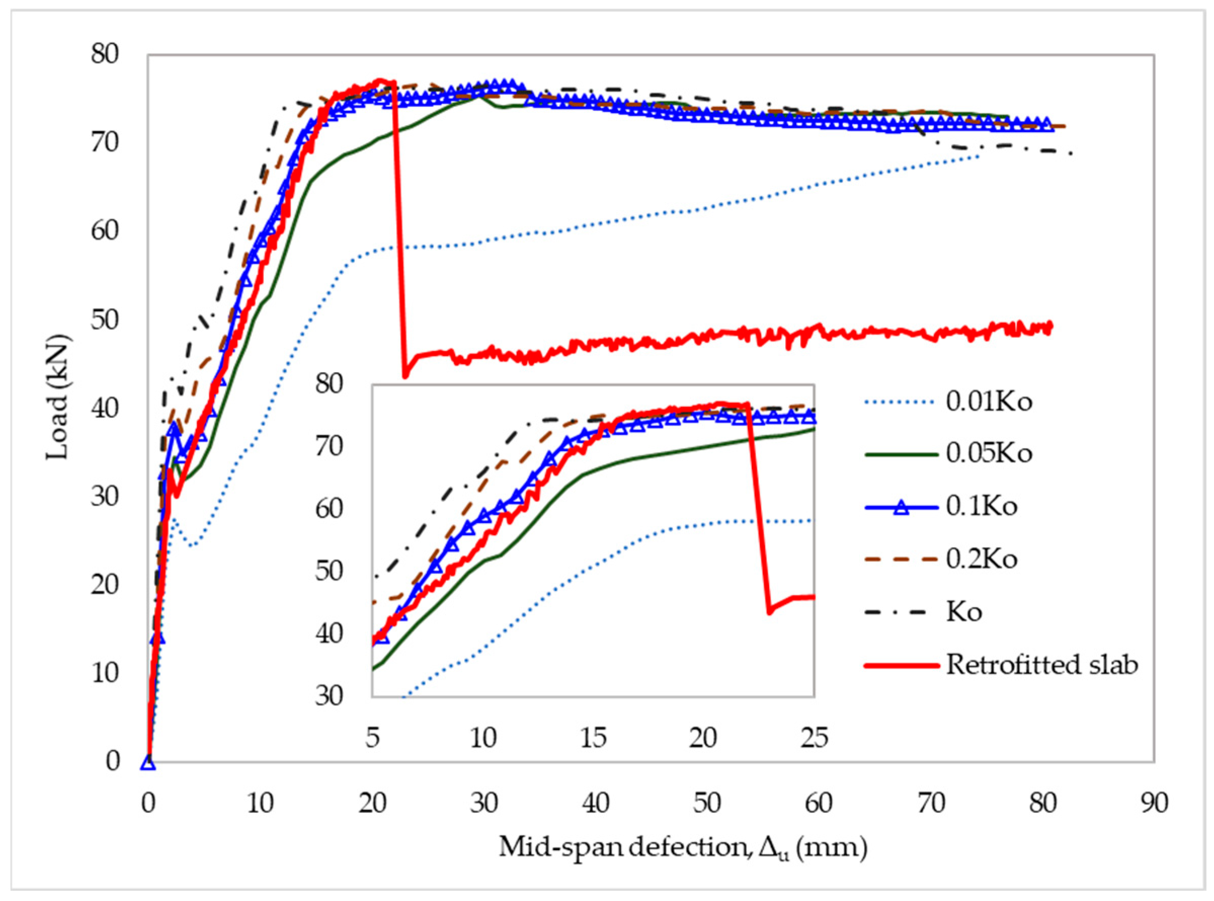Materials 15 07453 g013 Materials 15 07453 g013
