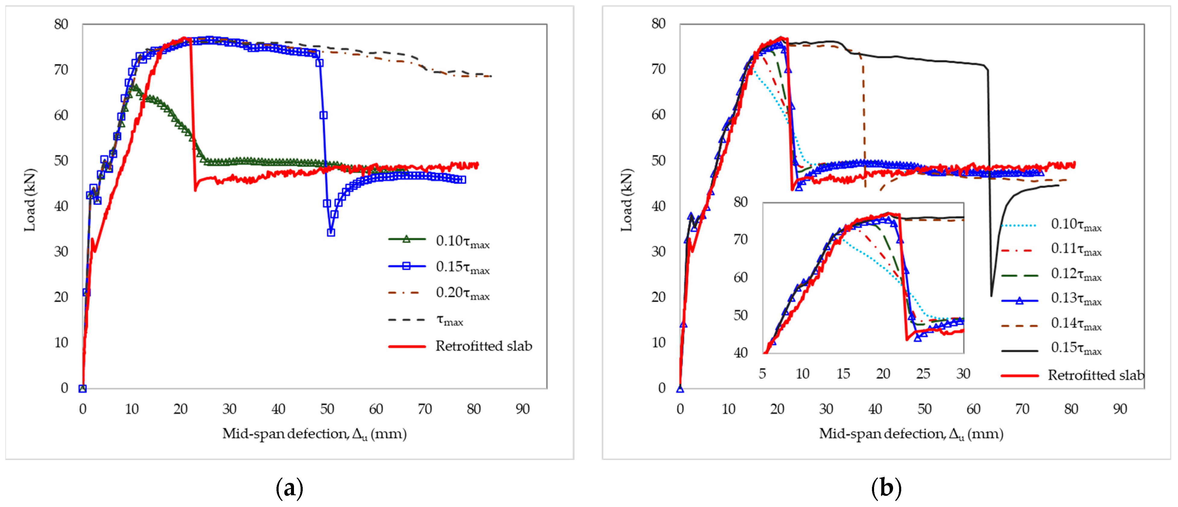 Materials 15 07453 g014 Materials 15 07453 g014