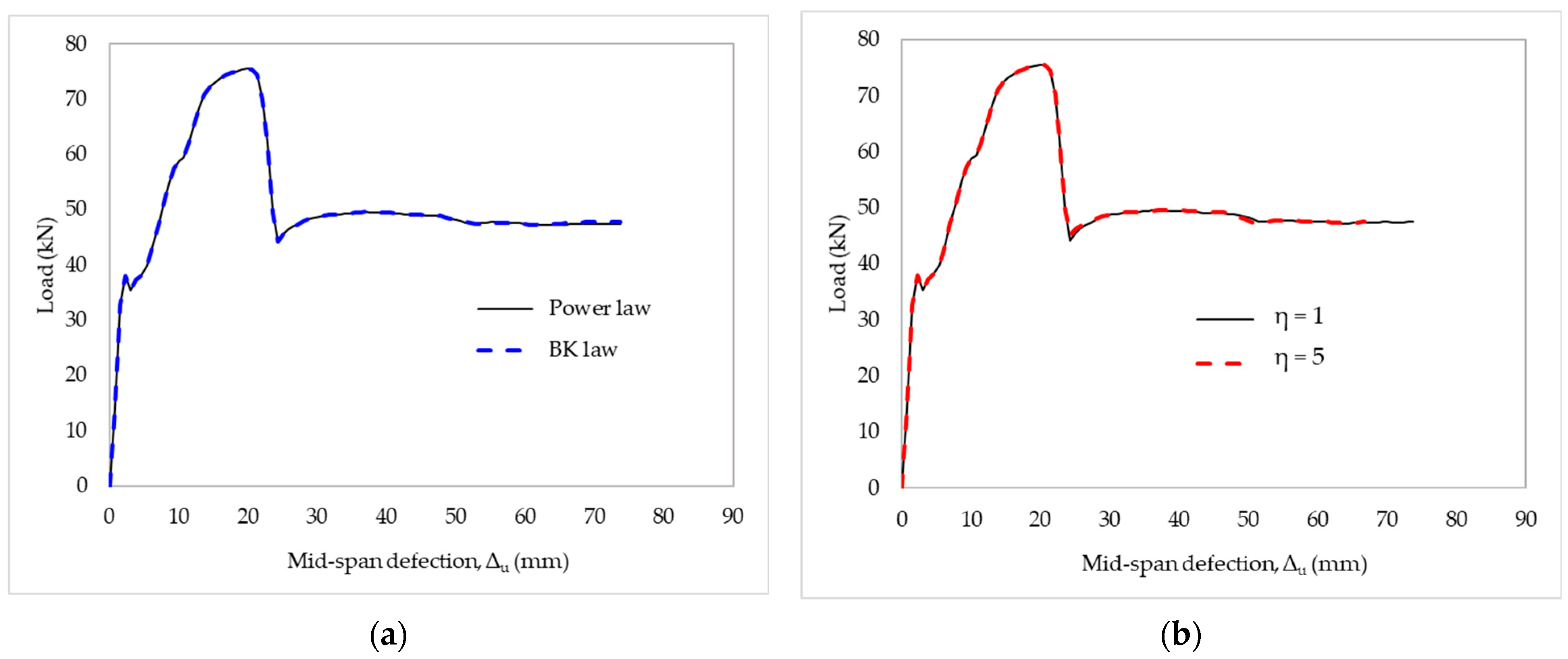 Materials 15 07453 g016 Materials 15 07453 g016