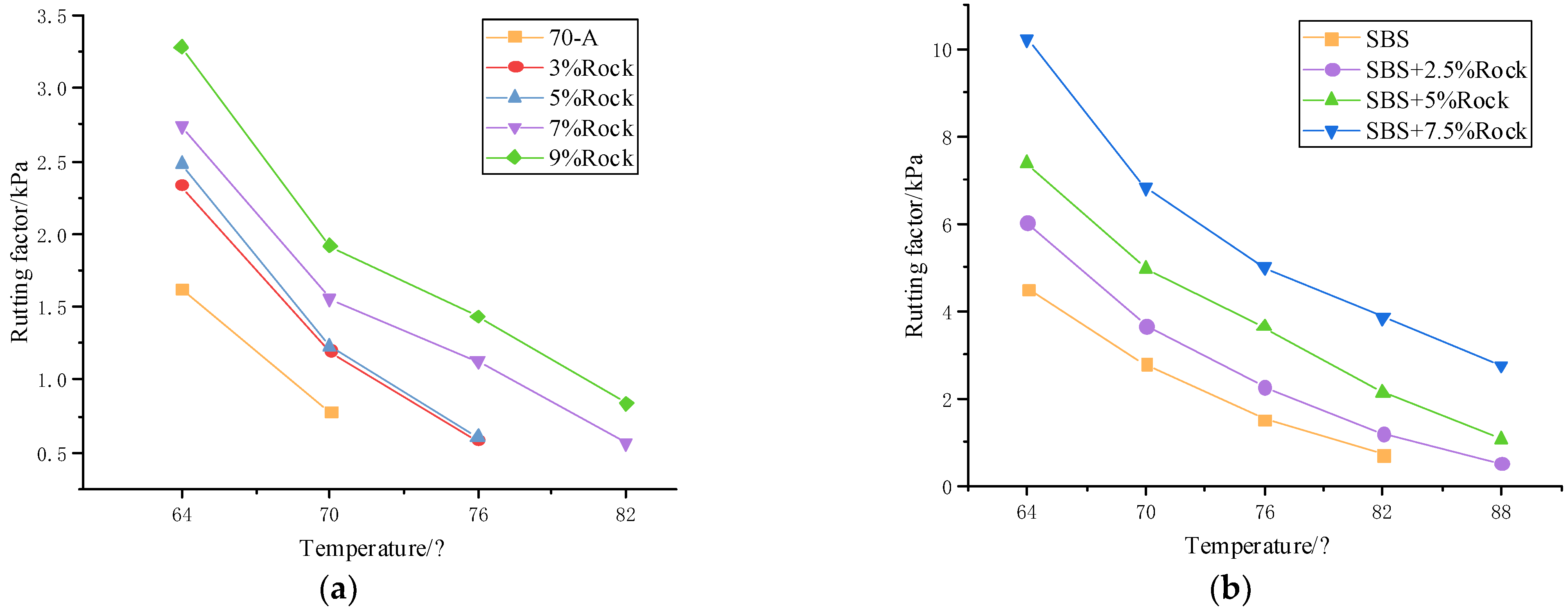 Materials 15 07455 g003