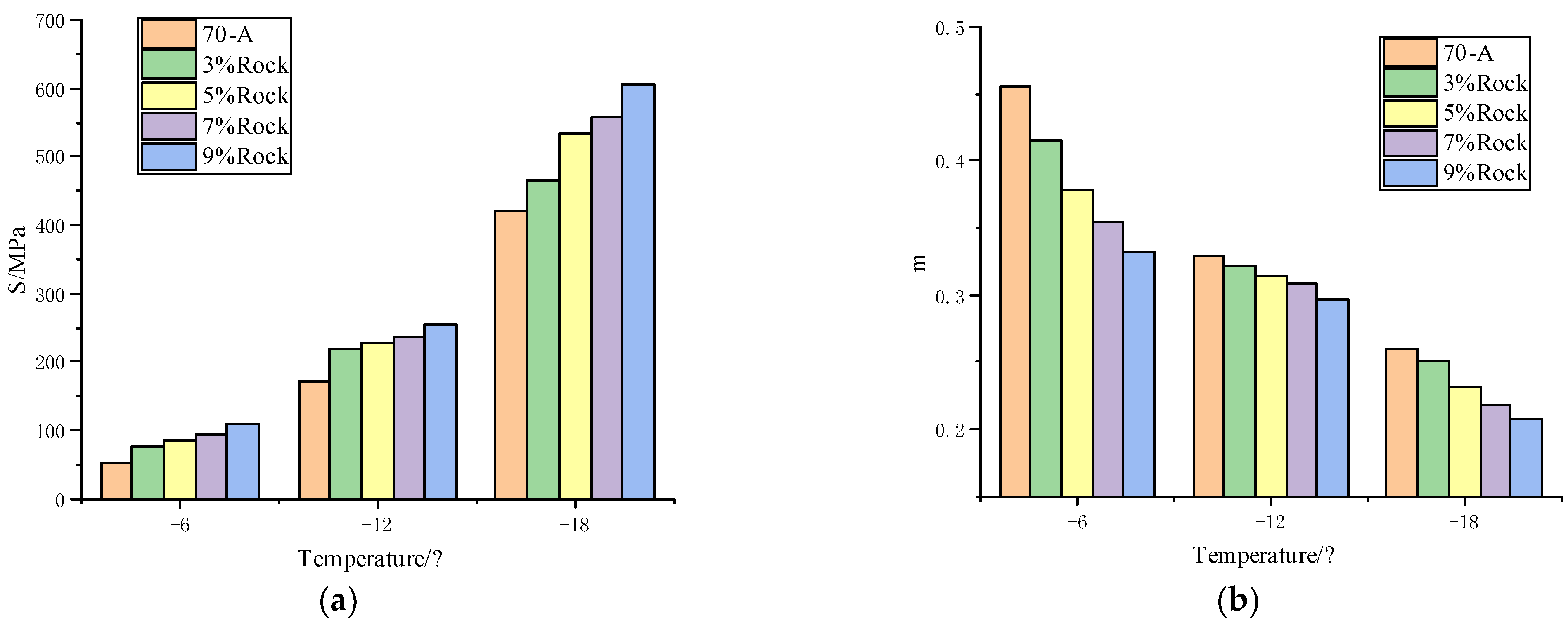 Materials 15 07455 g004