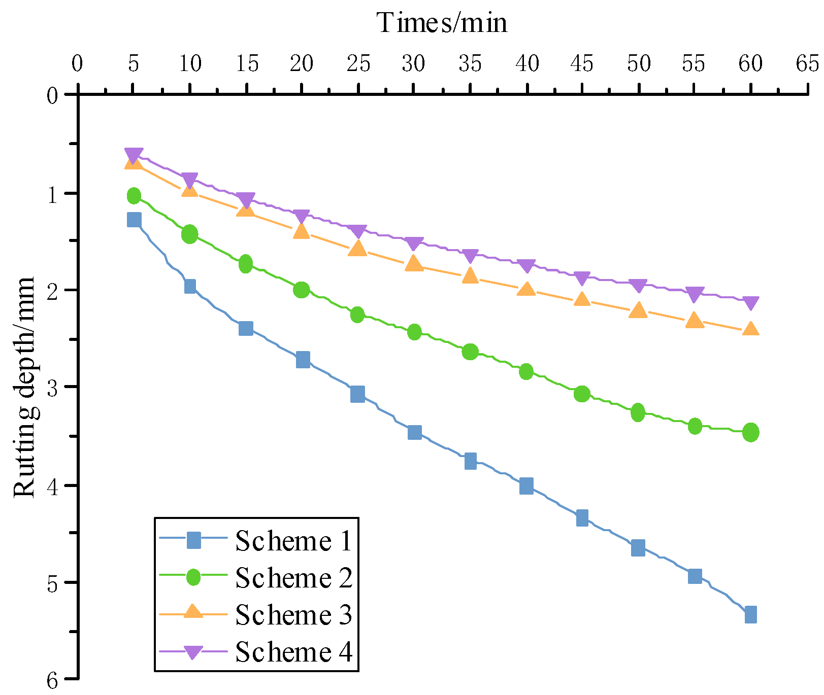 Materials 15 07455 g006