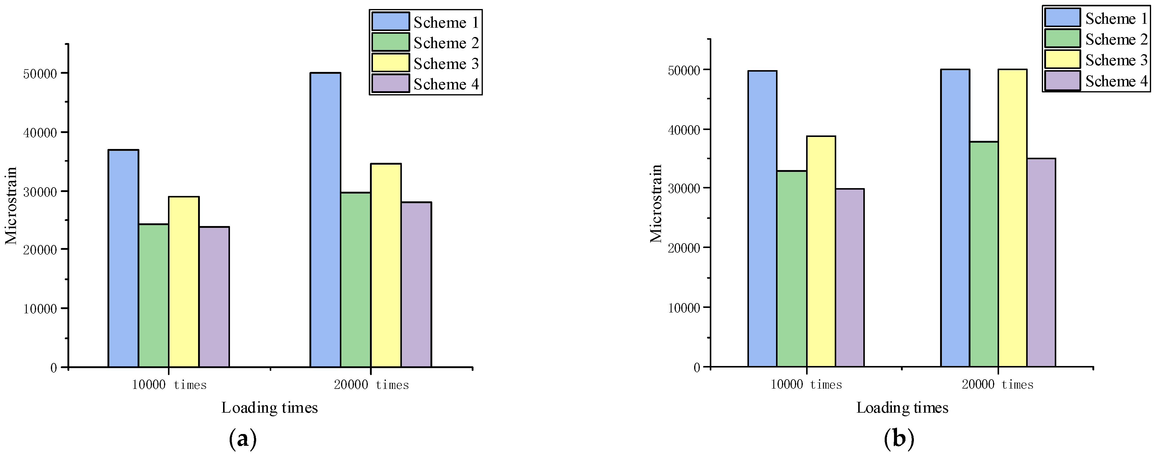 Materials 15 07455 g008a
