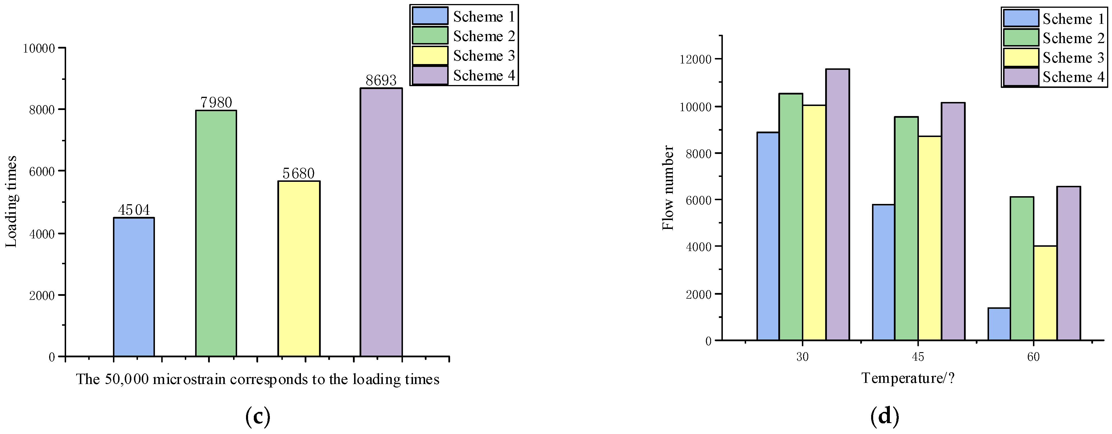 Materials 15 07455 g008b