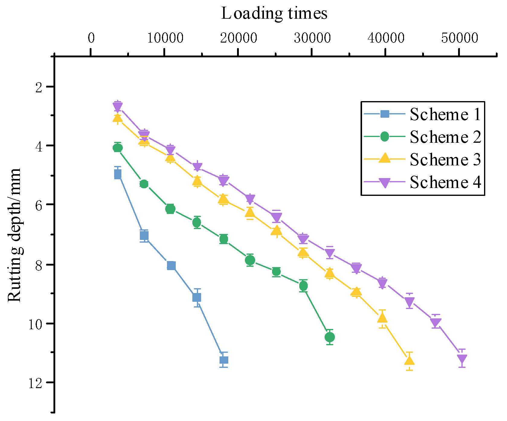 Materials 15 07455 g010