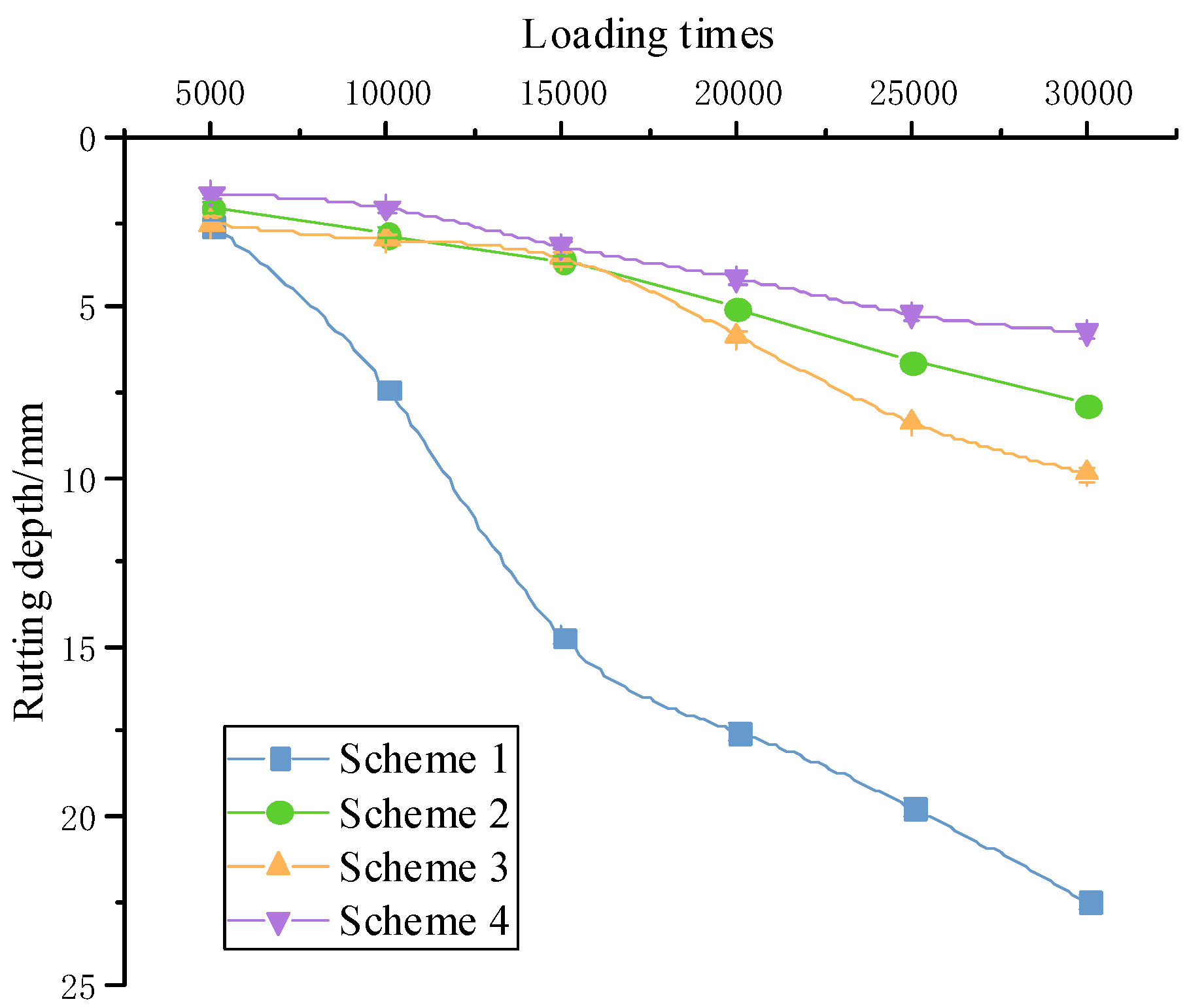 Materials 15 07455 g011