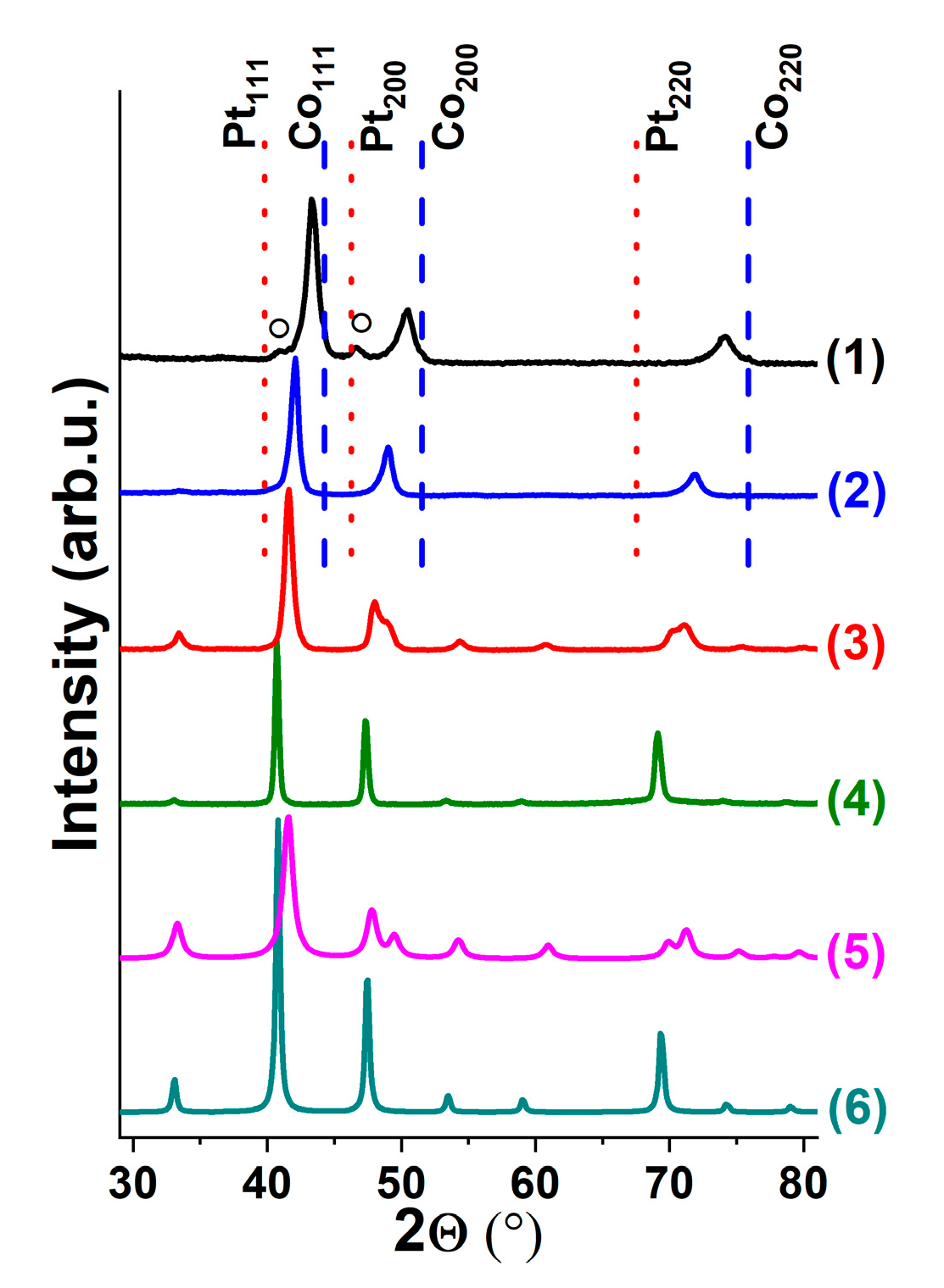 Materials 15 07456 g001 Materials 15 07456 g001