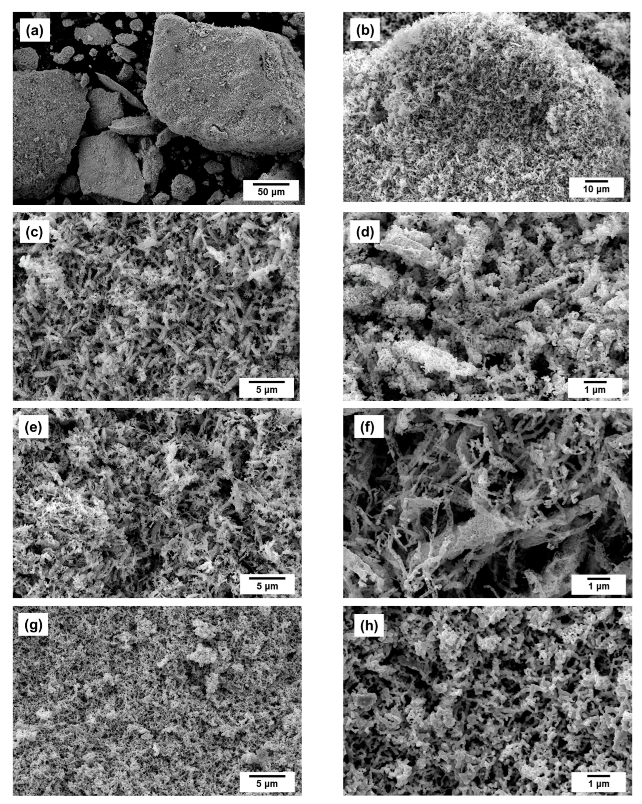 Materials 15 07456 g003 Materials 15 07456 g003
