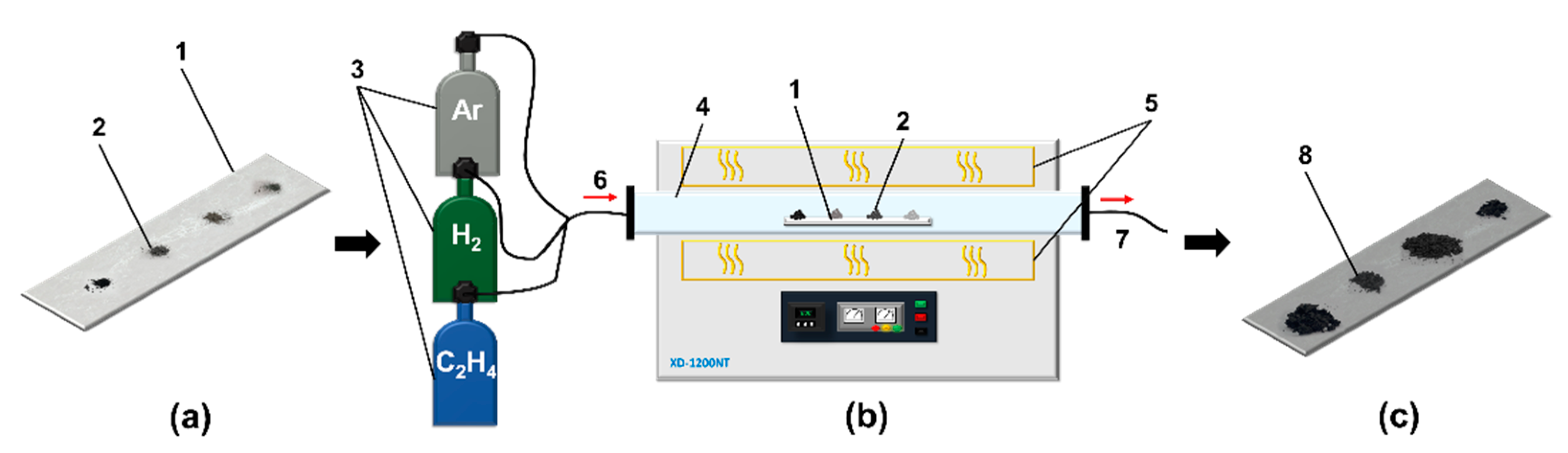 Materials 15 07456 g005 Materials 15 07456 g005