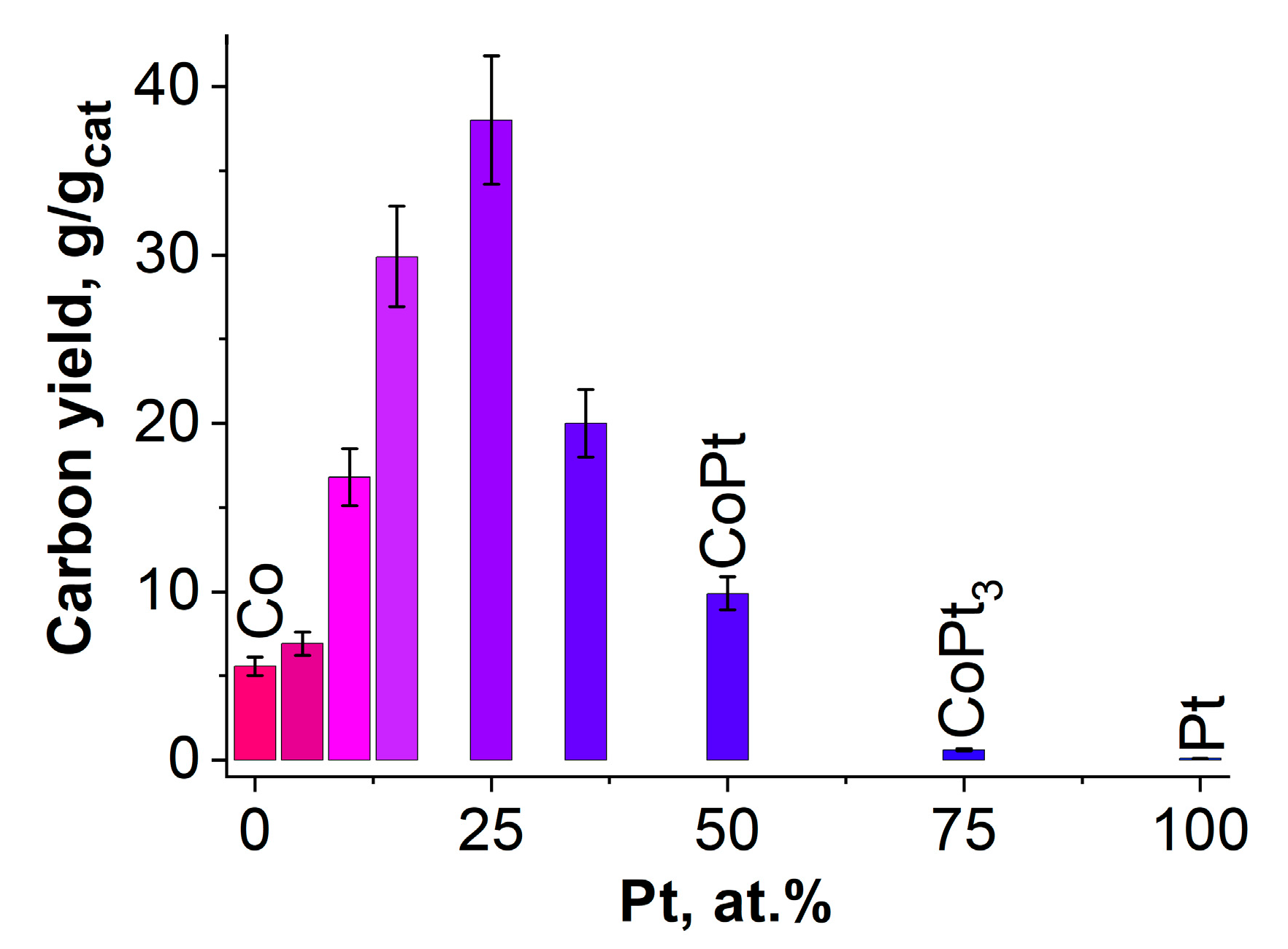 Materials 15 07456 g006 Materials 15 07456 g006