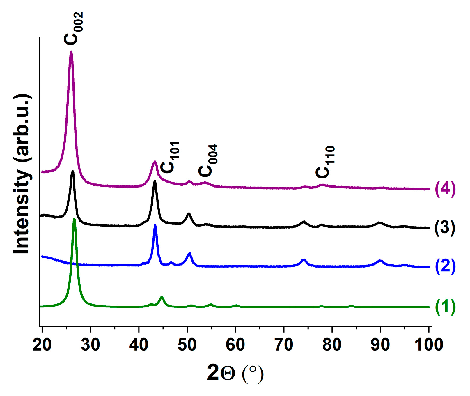 Materials 15 07456 g007 Materials 15 07456 g007