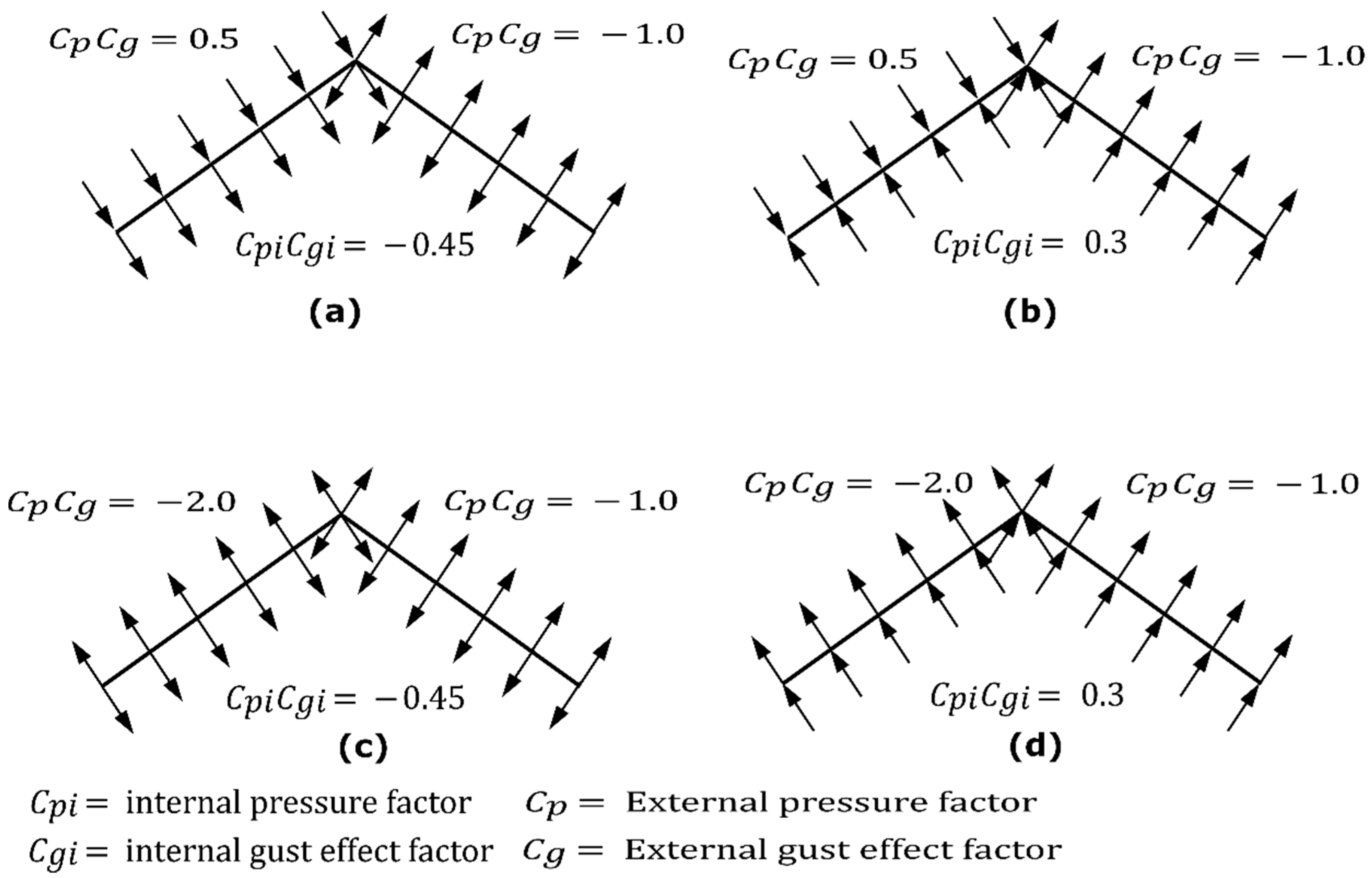 Materials 15 07457 g025