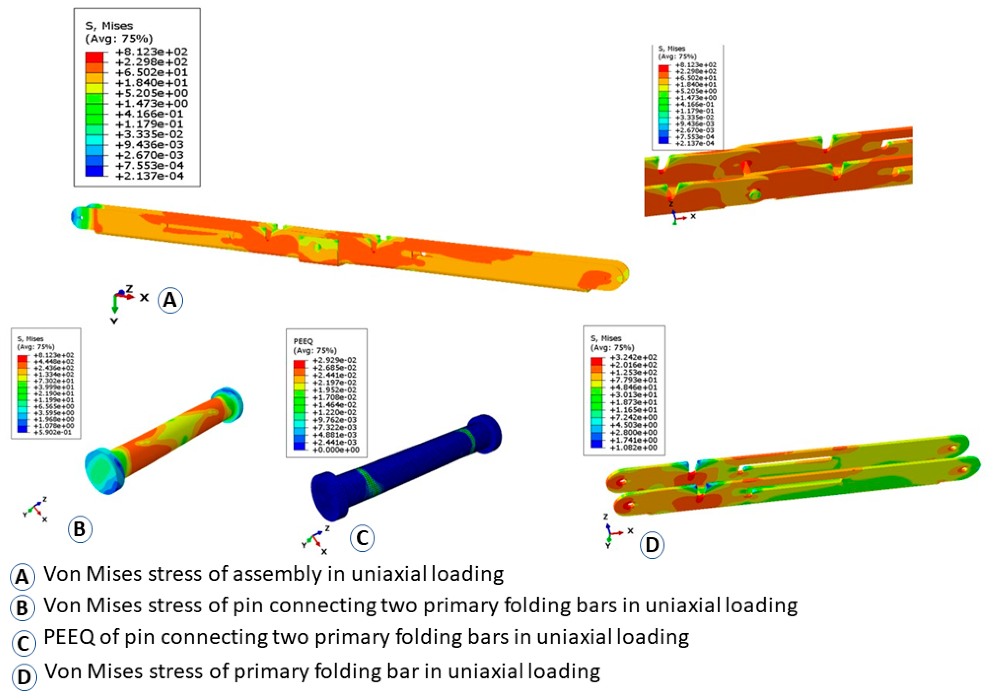 Materials 15 07457 g039