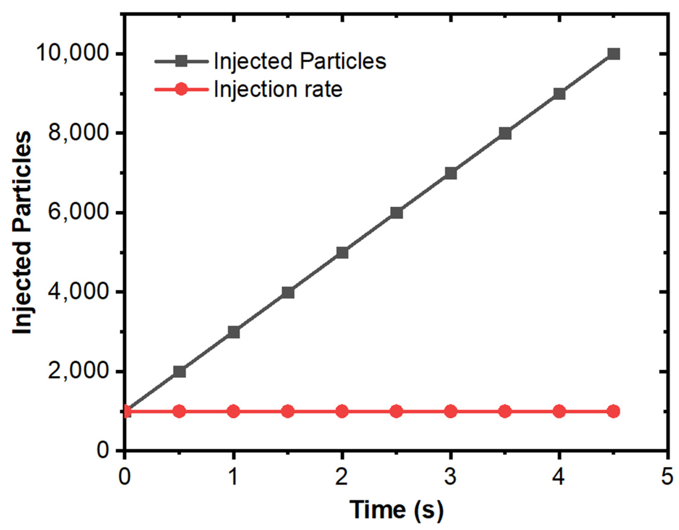 Materials 15 07458 g013