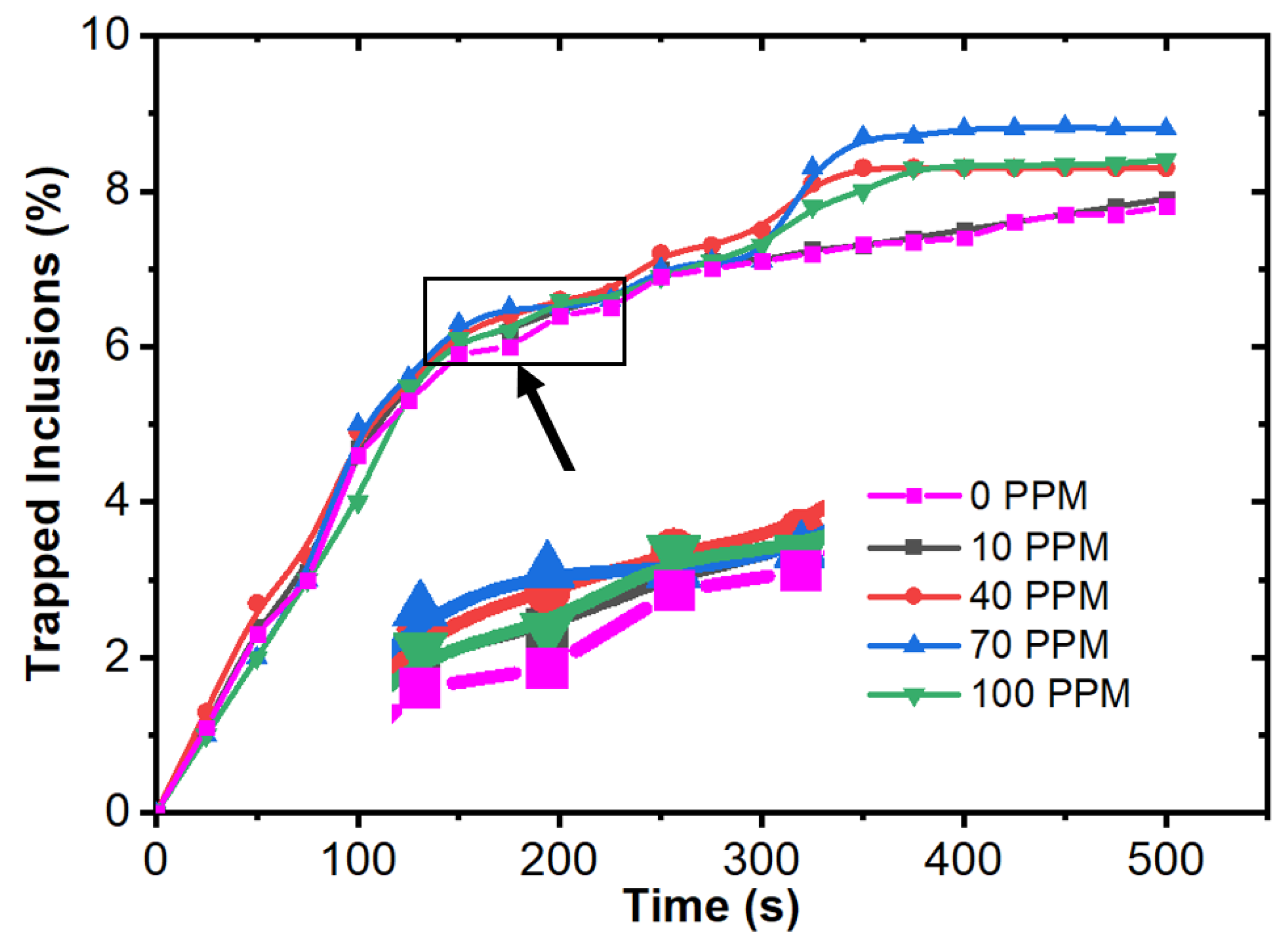 Materials 15 07458 g014