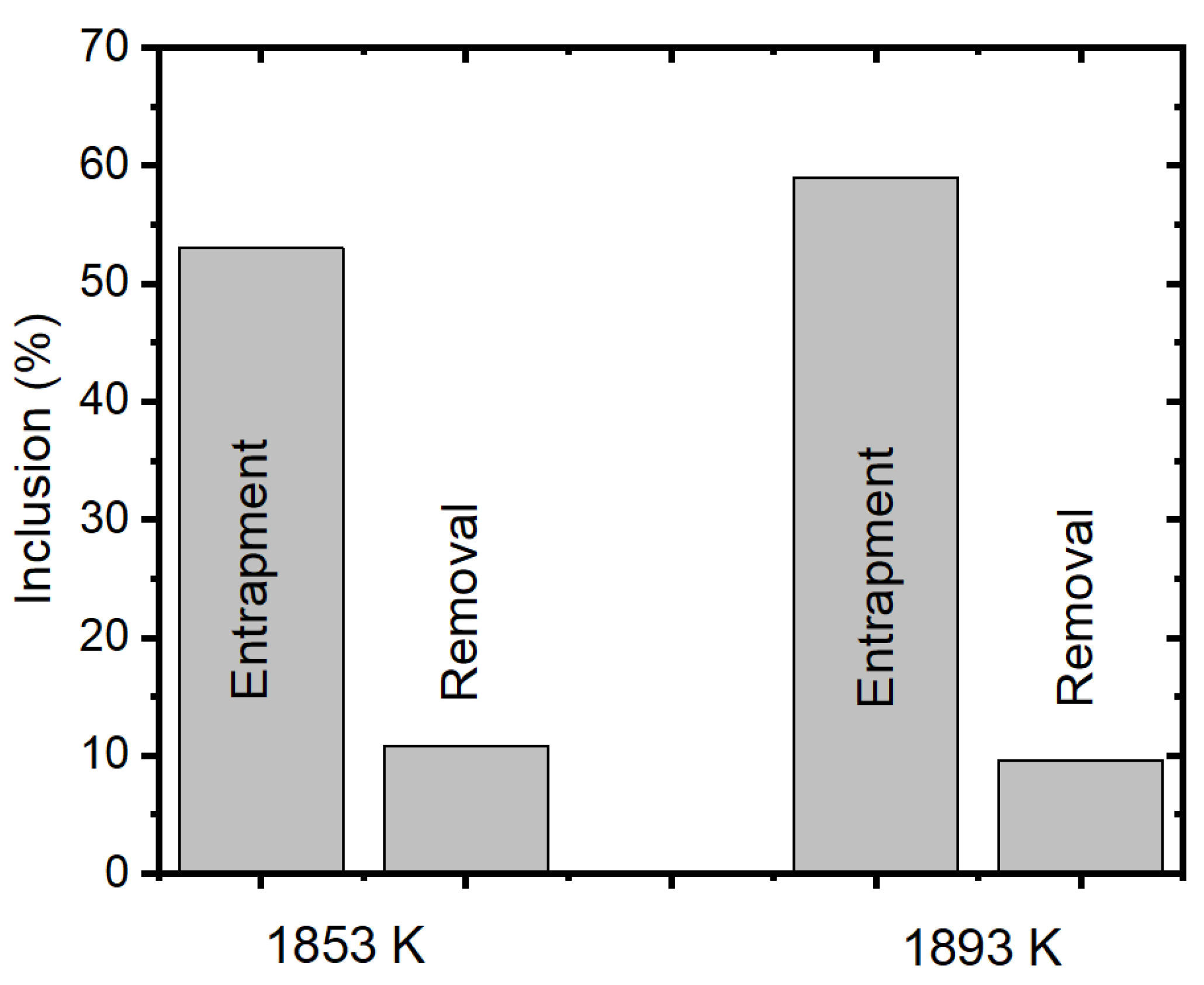 Materials 15 07458 g017