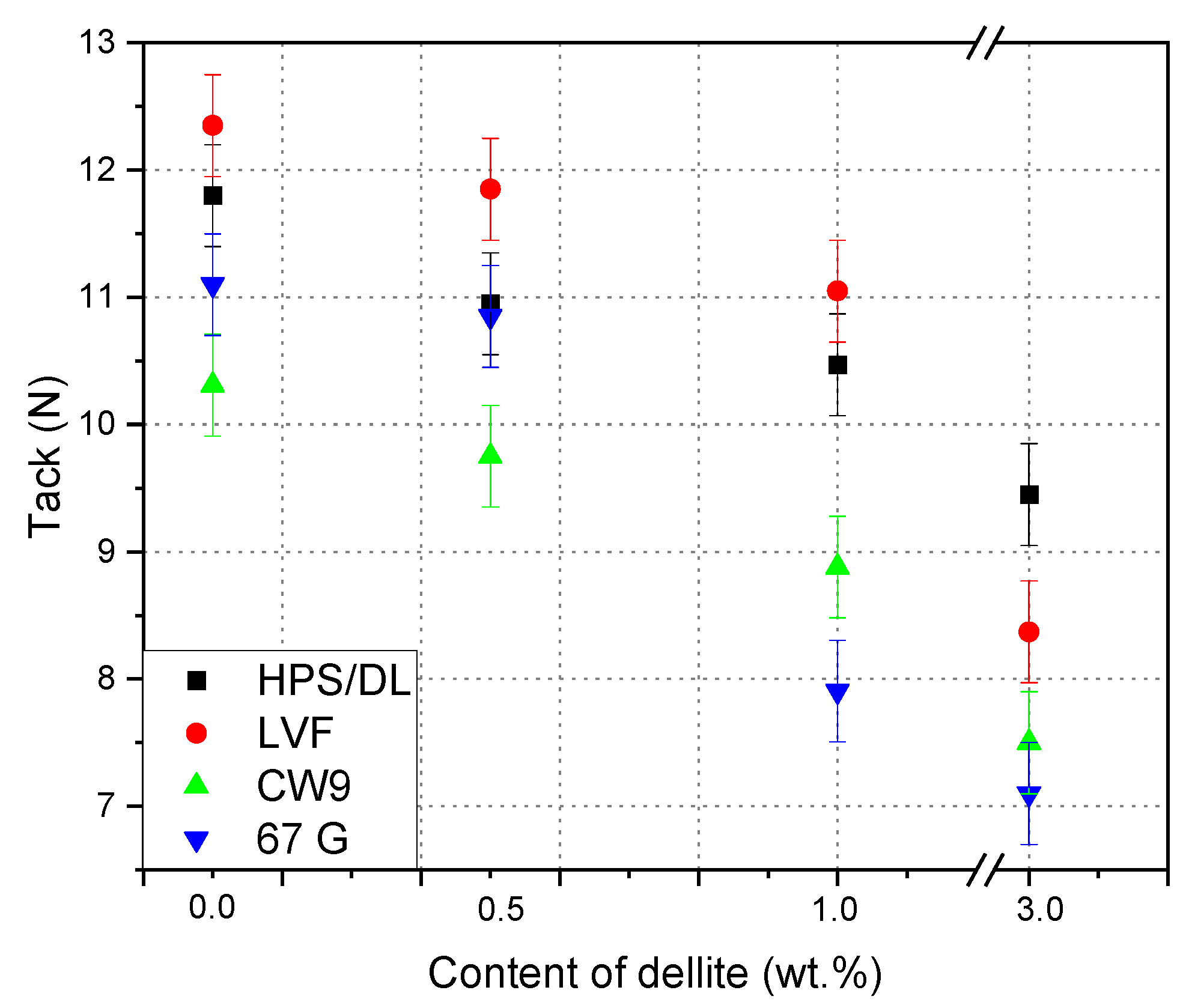Materials 15 07460 g004