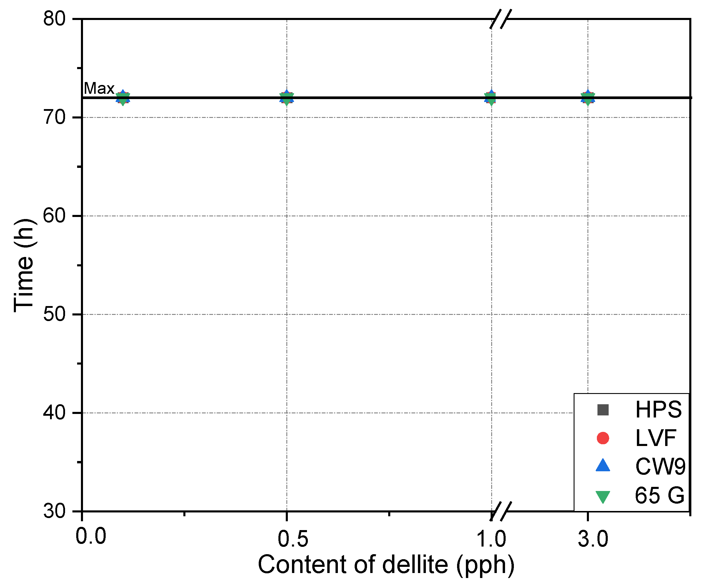 Materials 15 07460 g005