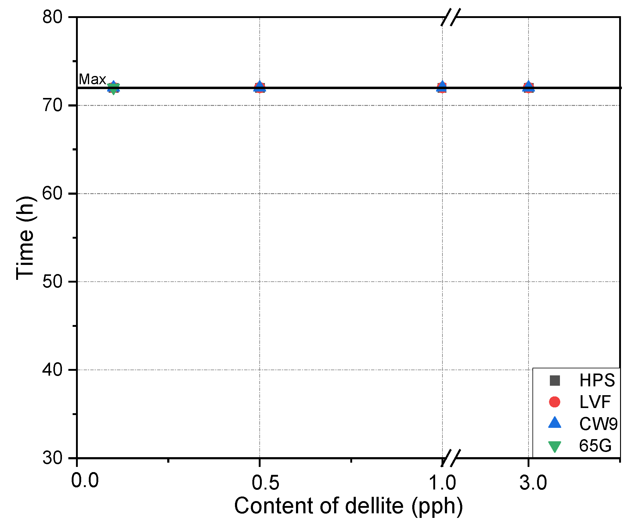 Materials 15 07460 g006
