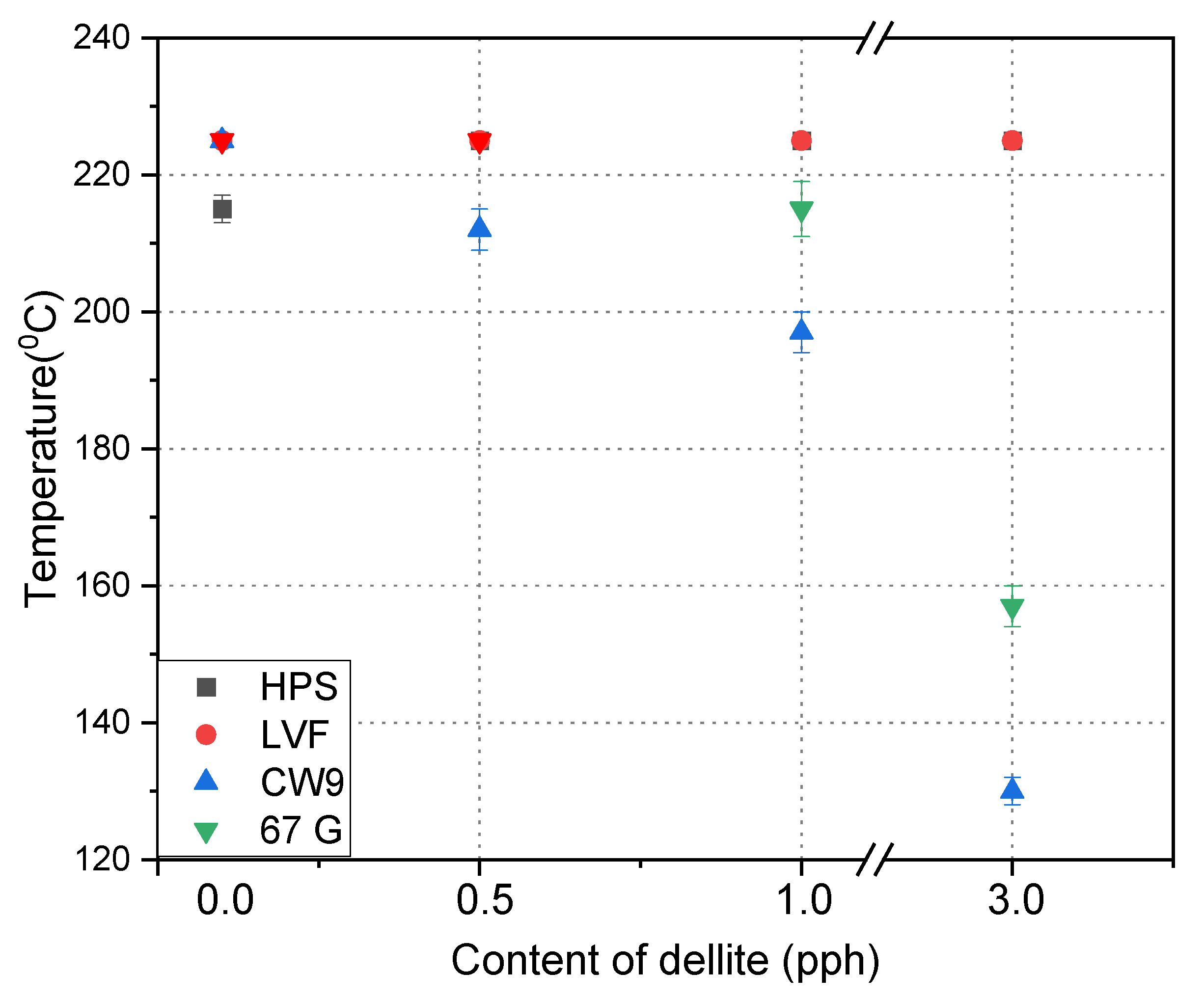 Materials 15 07460 g007