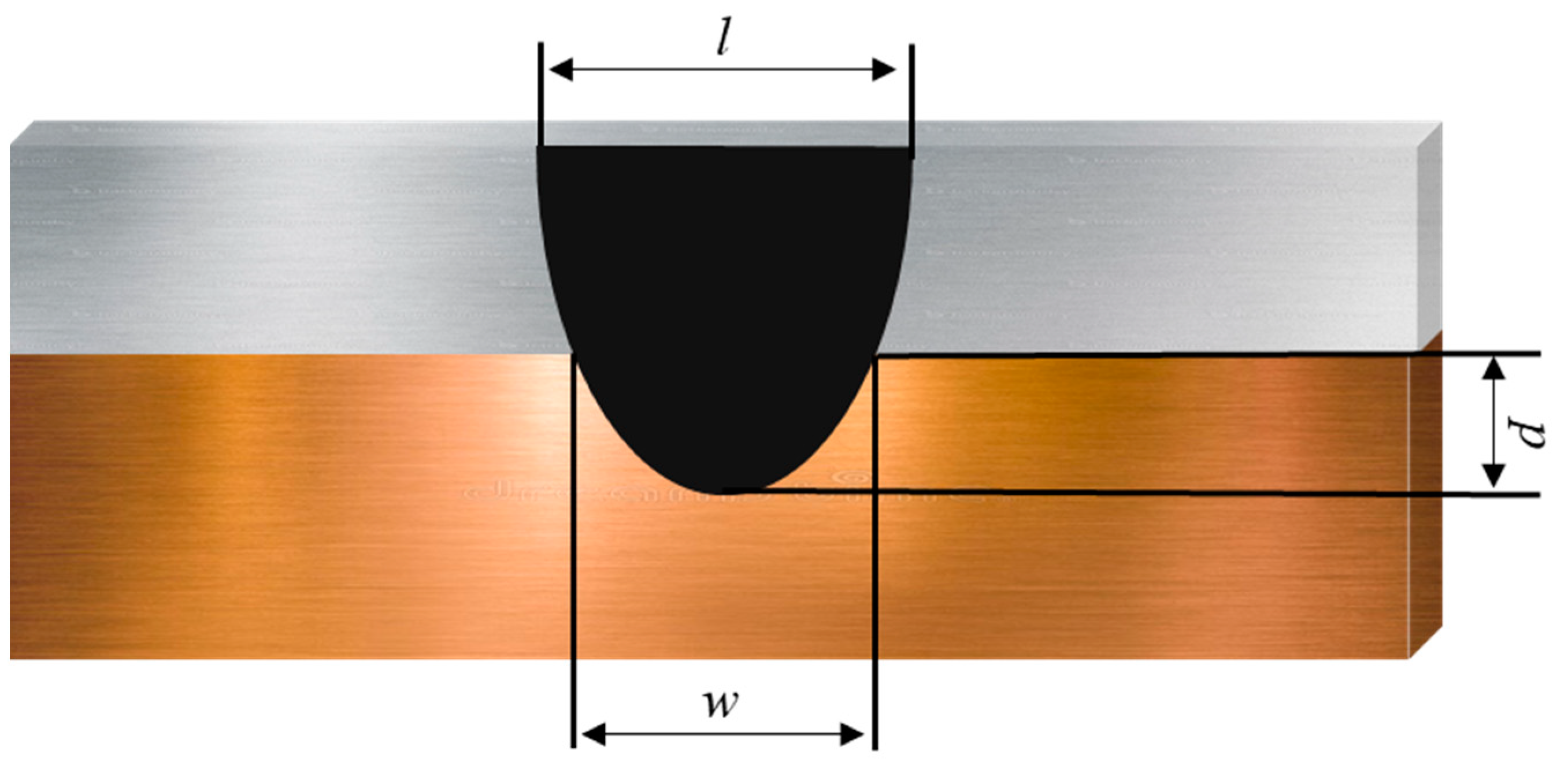 Materials 15 07463 g003 Materials 15 07463 g003