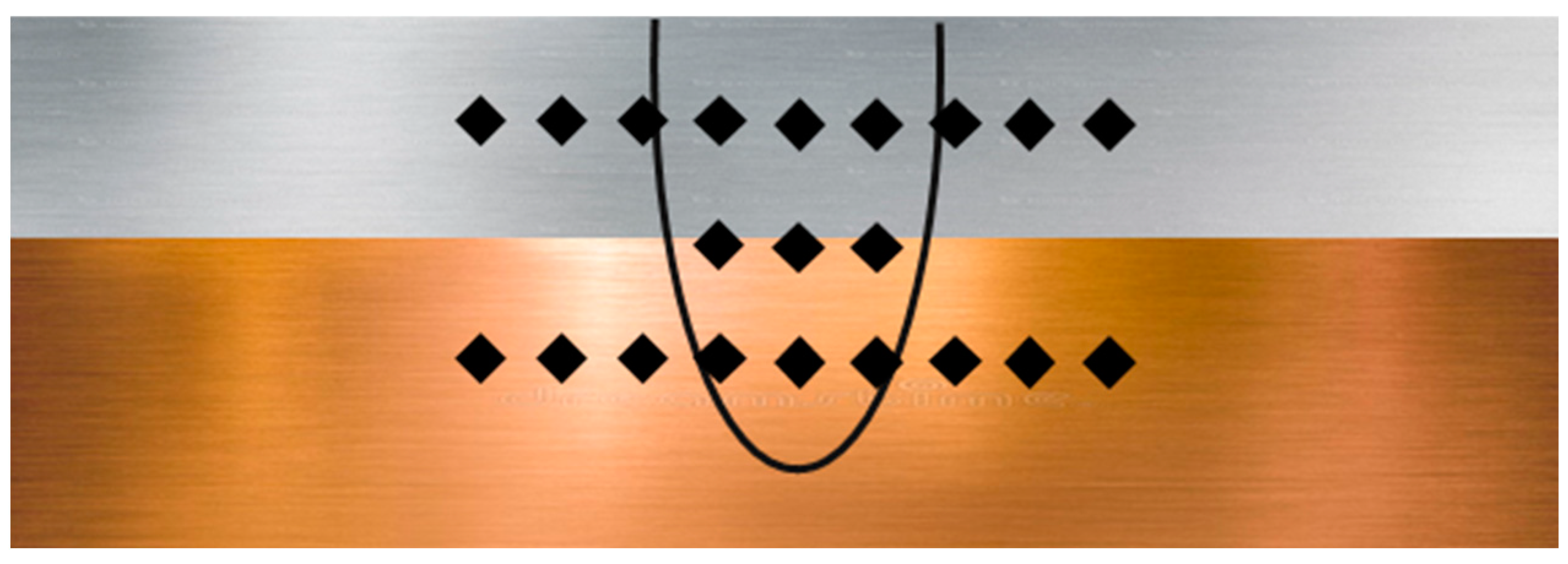 Materials 15 07463 g005 Materials 15 07463 g005