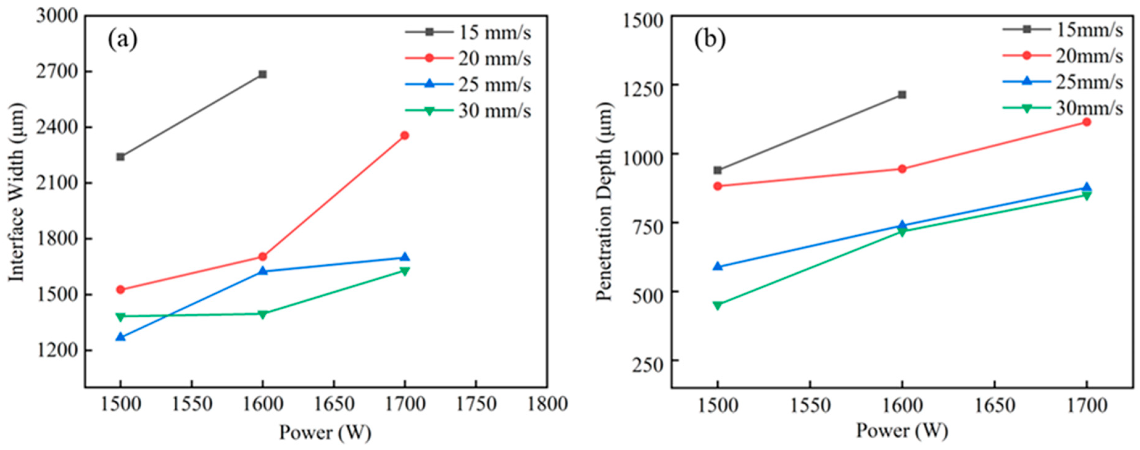 Materials 15 07463 g008 Materials 15 07463 g008