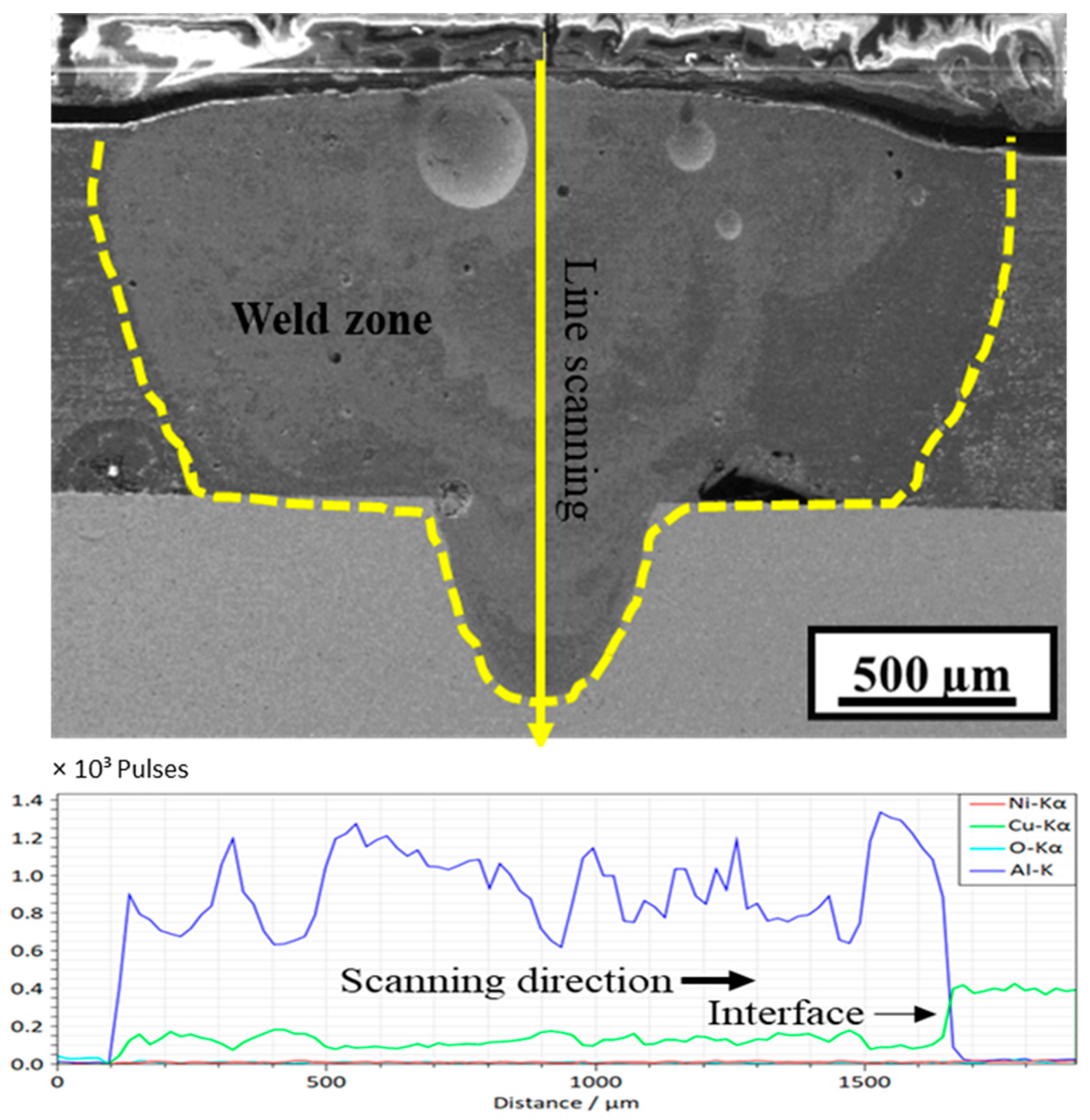 Materials 15 07463 g011 Materials 15 07463 g011