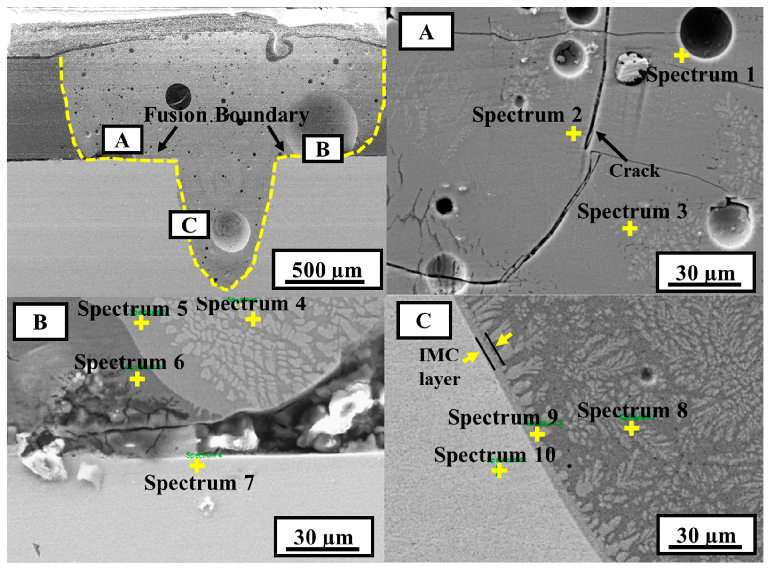 Materials 15 07463 g012 Materials 15 07463 g012