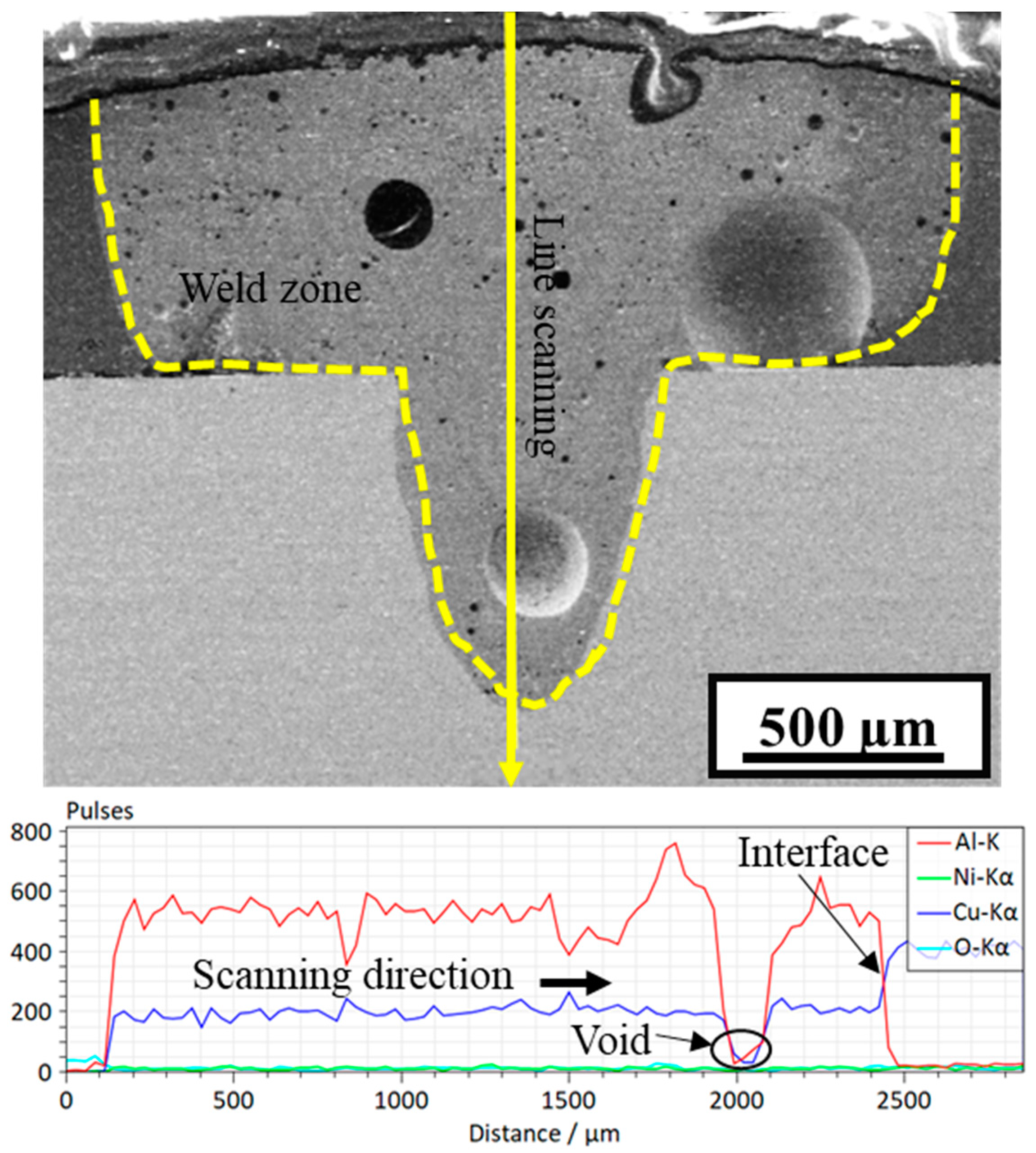 Materials 15 07463 g013 Materials 15 07463 g013