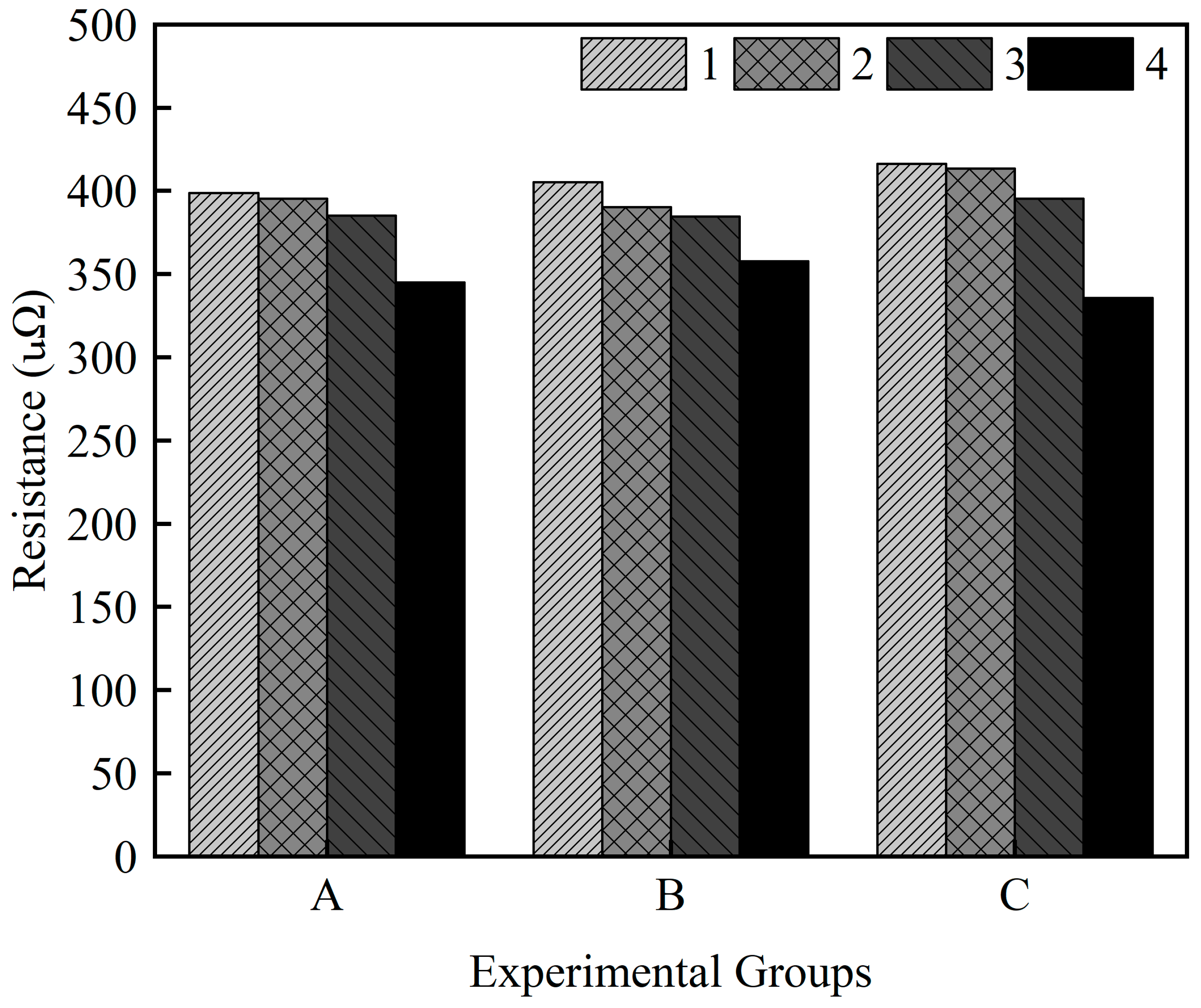 Materials 15 07463 g015 Materials 15 07463 g015