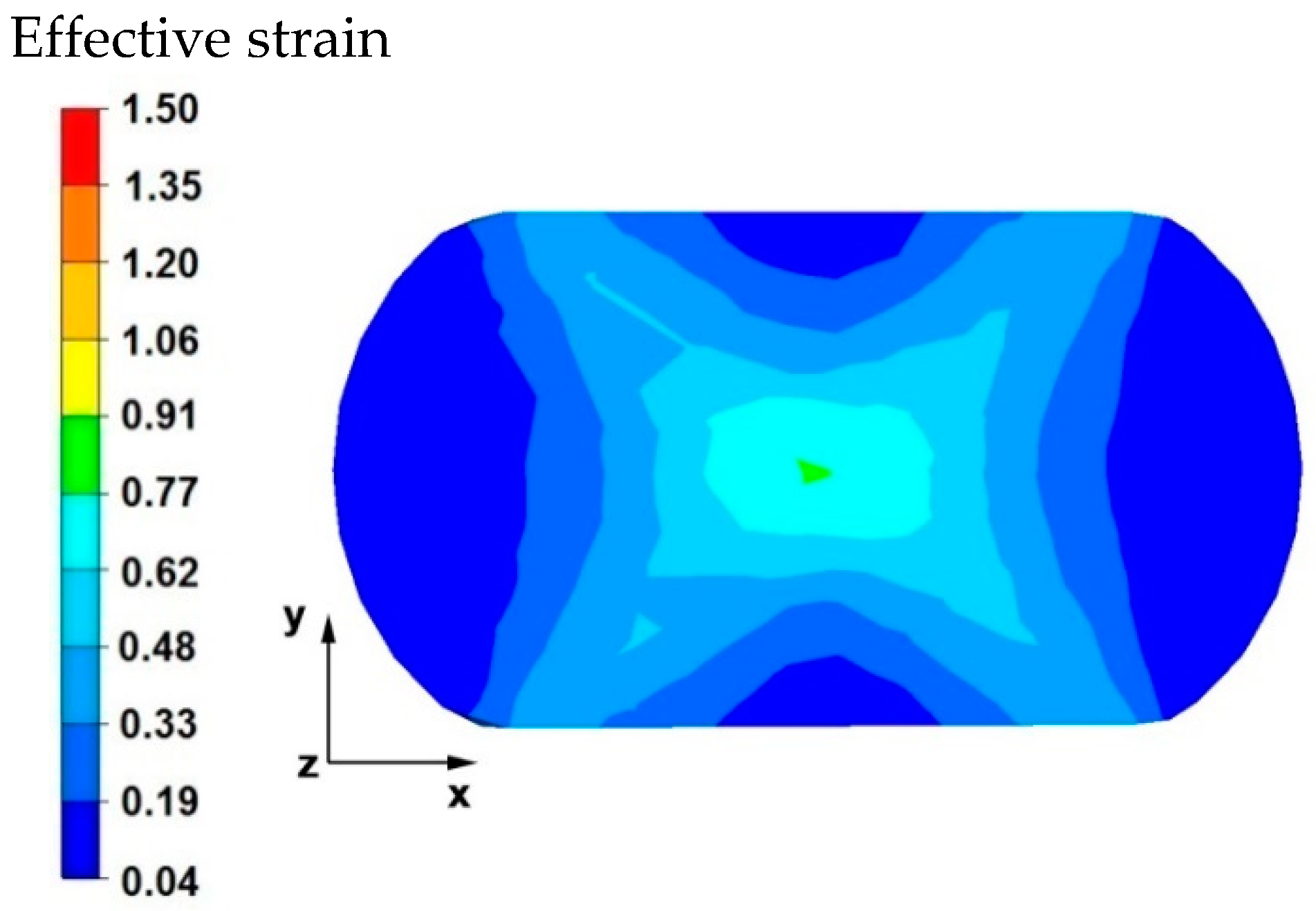 Materials 15 07465 g004