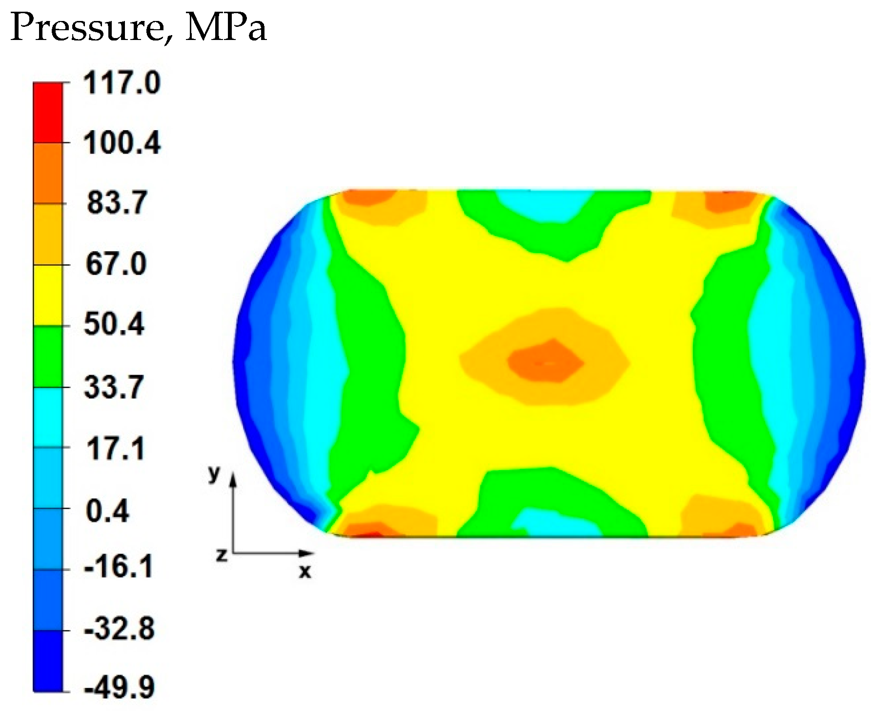 Materials 15 07465 g005