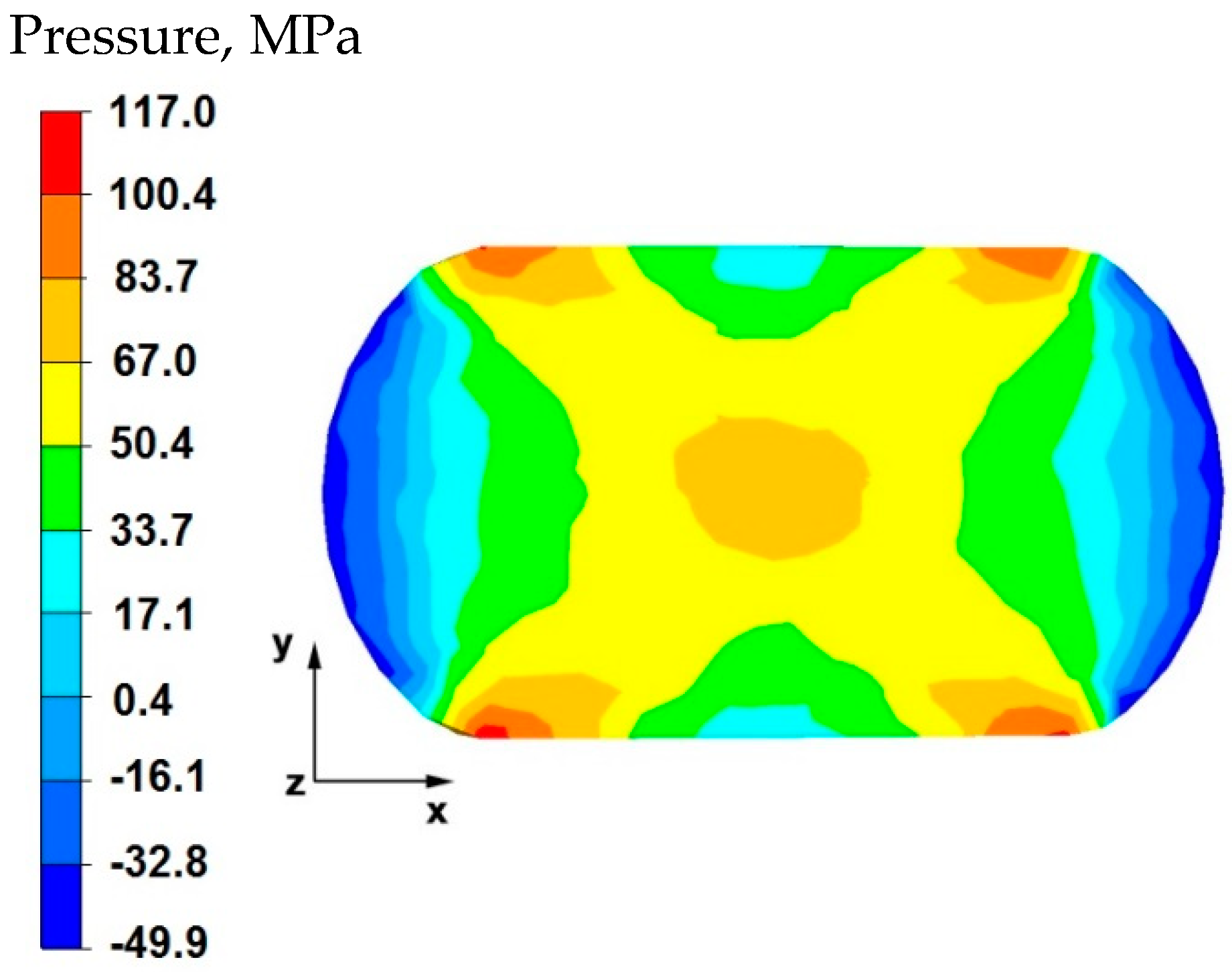 Materials 15 07465 g006