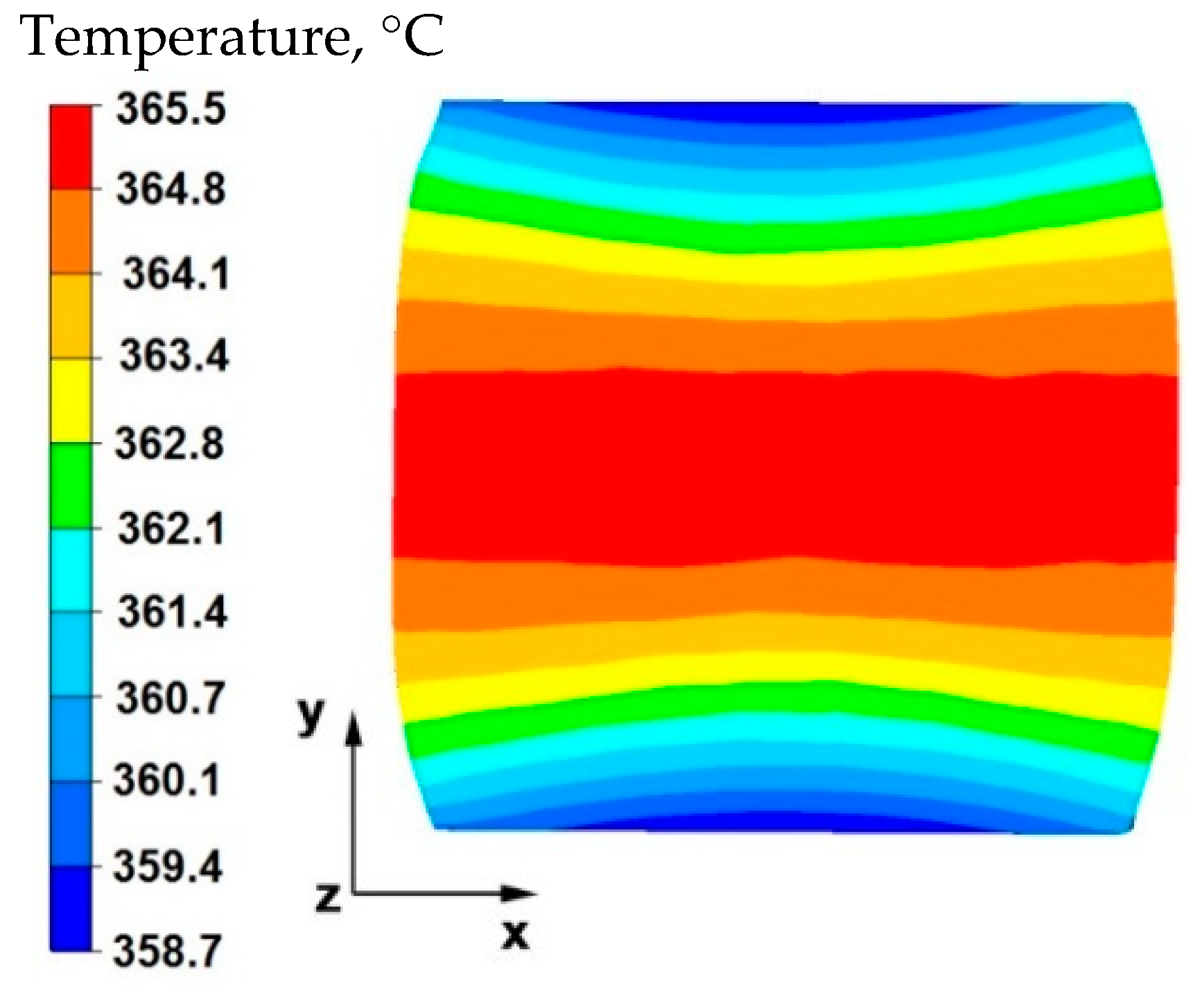 Materials 15 07465 g013