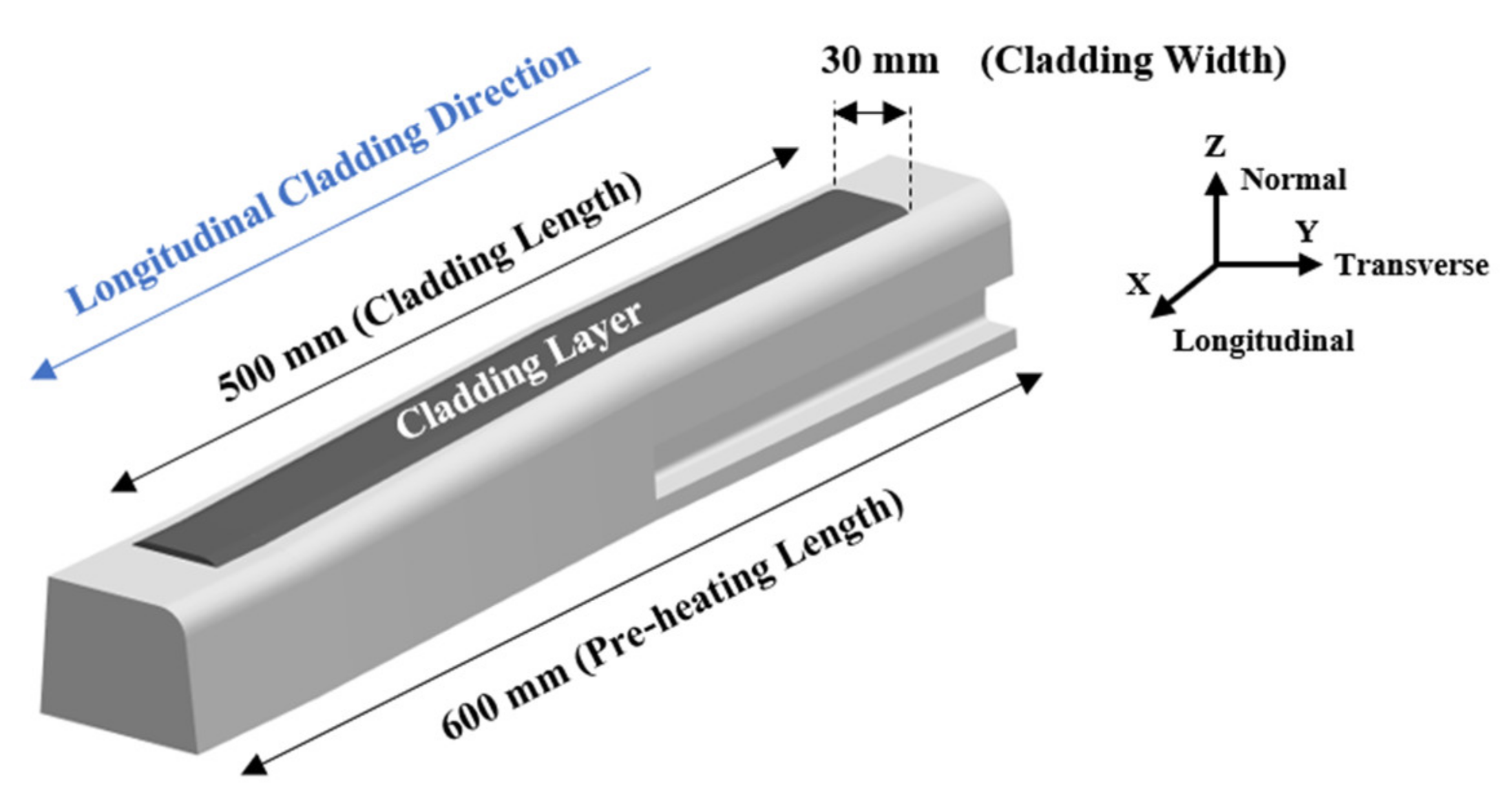 Materials 15 07466 g001