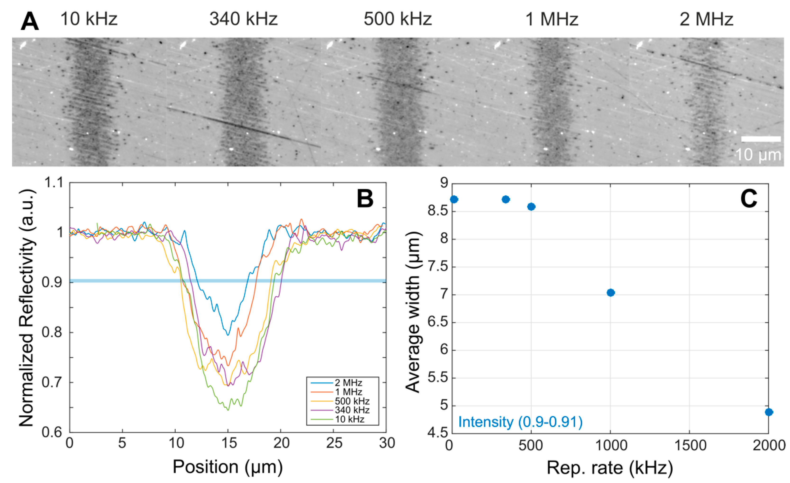 Materials 15 07468 g002 Materials 15 07468 g002