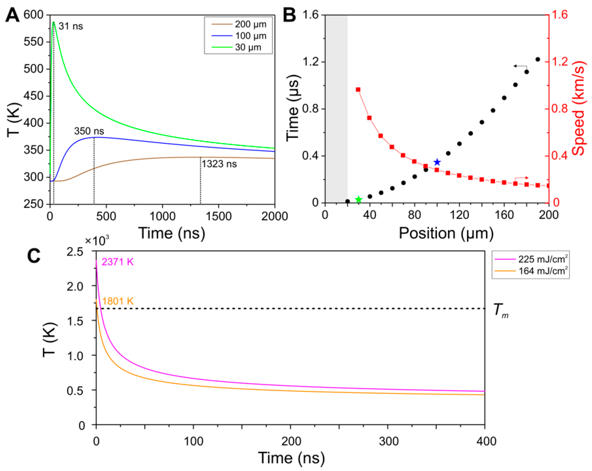 Materials 15 07468 g003 Materials 15 07468 g003