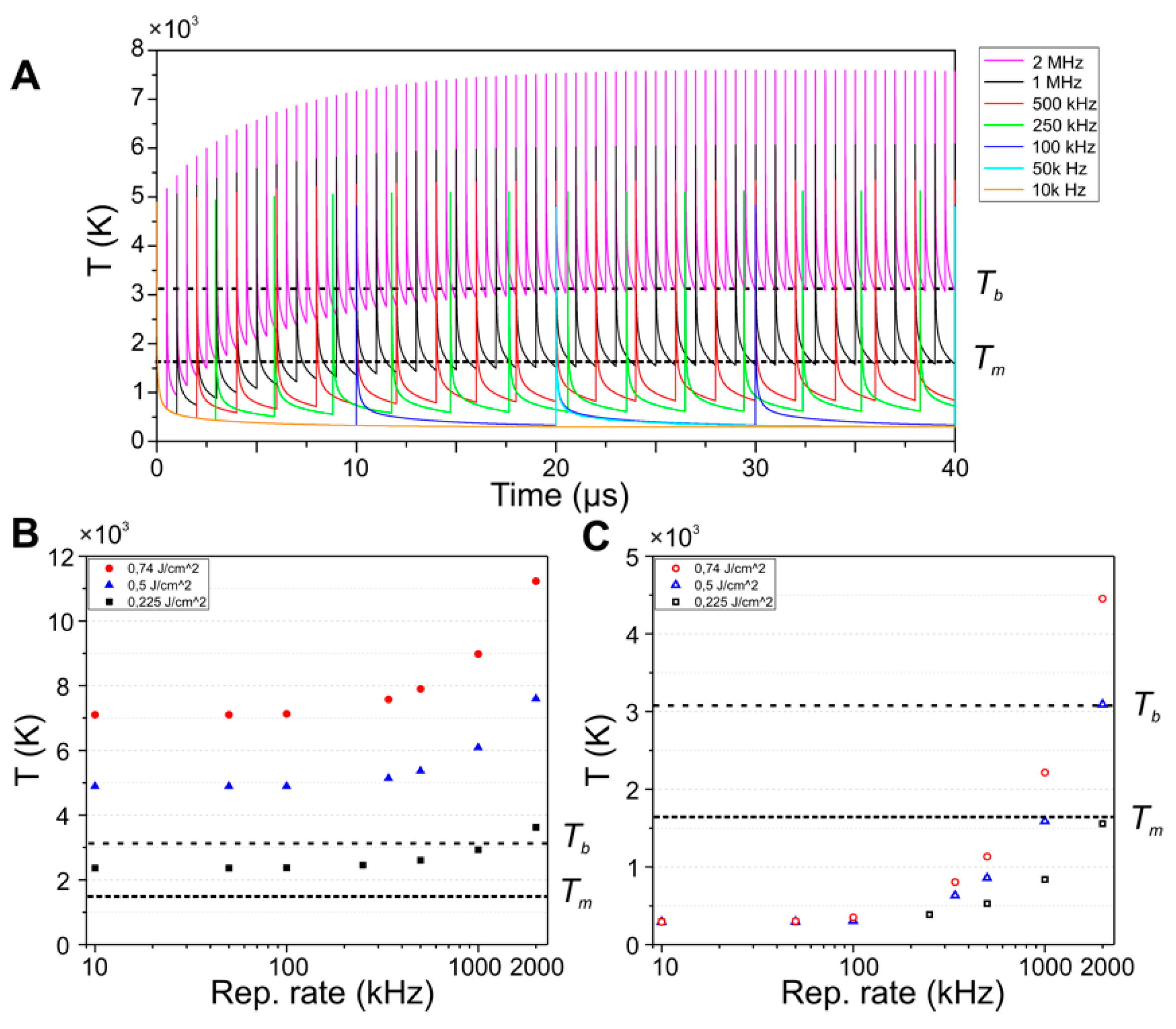 Materials 15 07468 g004 Materials 15 07468 g004
